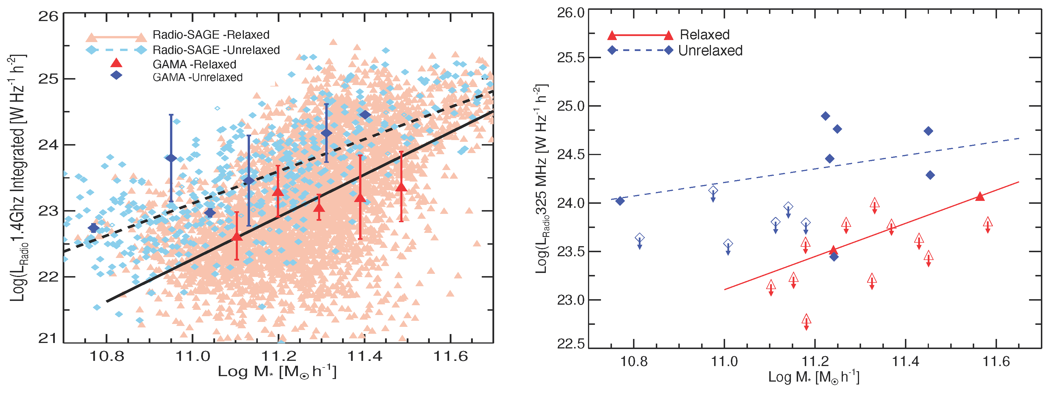 Preprints 99295 g003