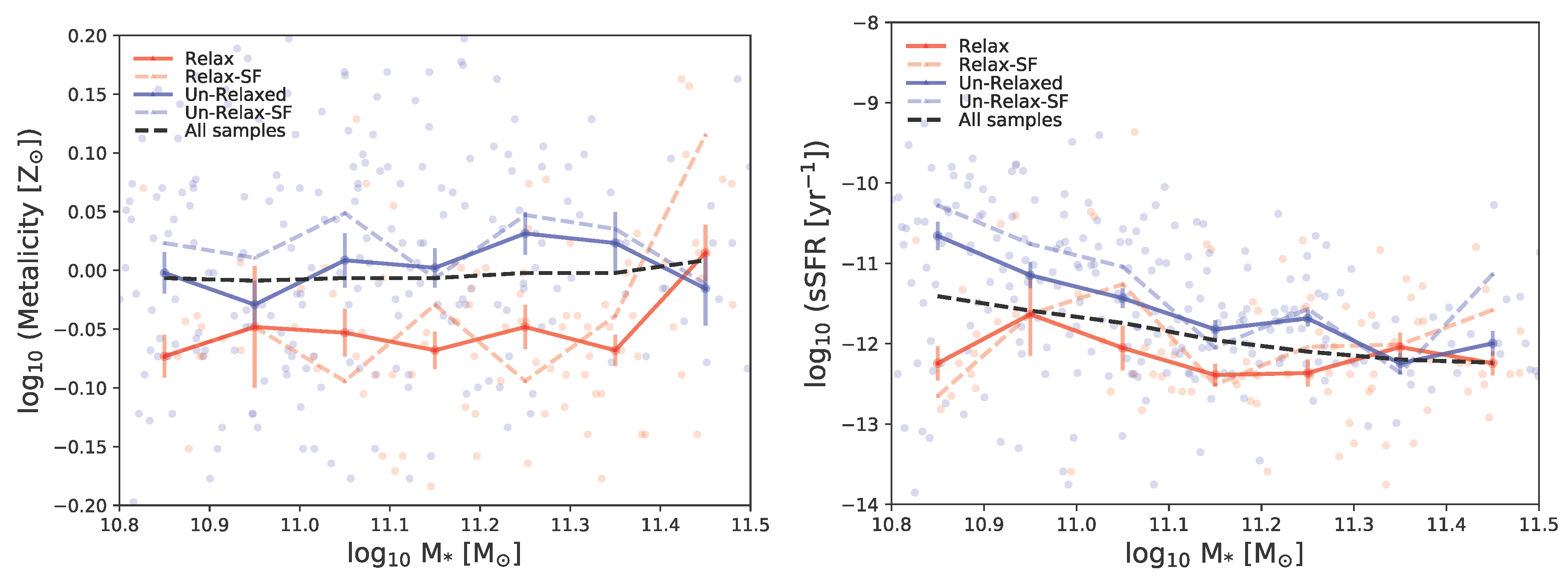 Preprints 99295 g004