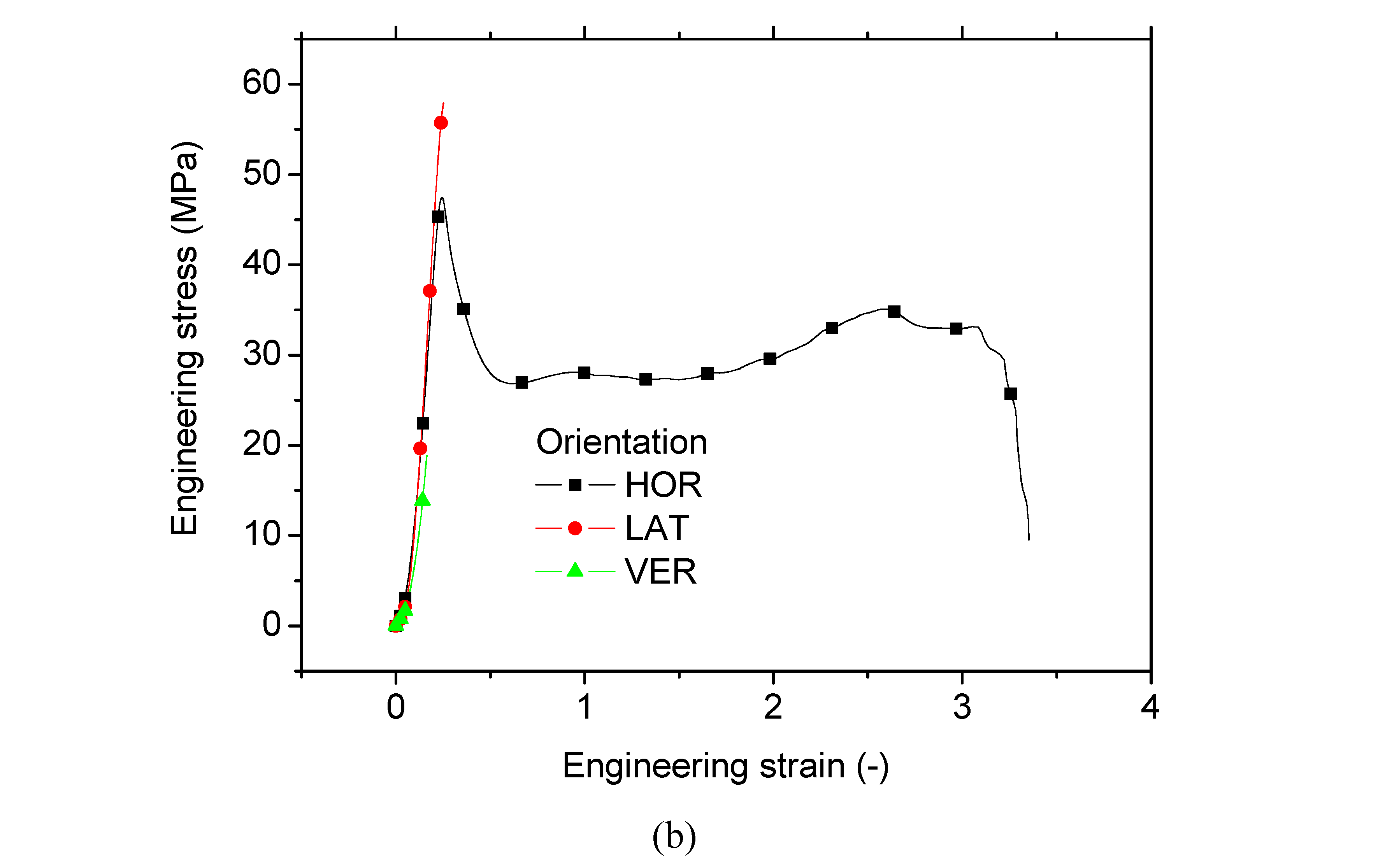 Preprints 89977 g006b