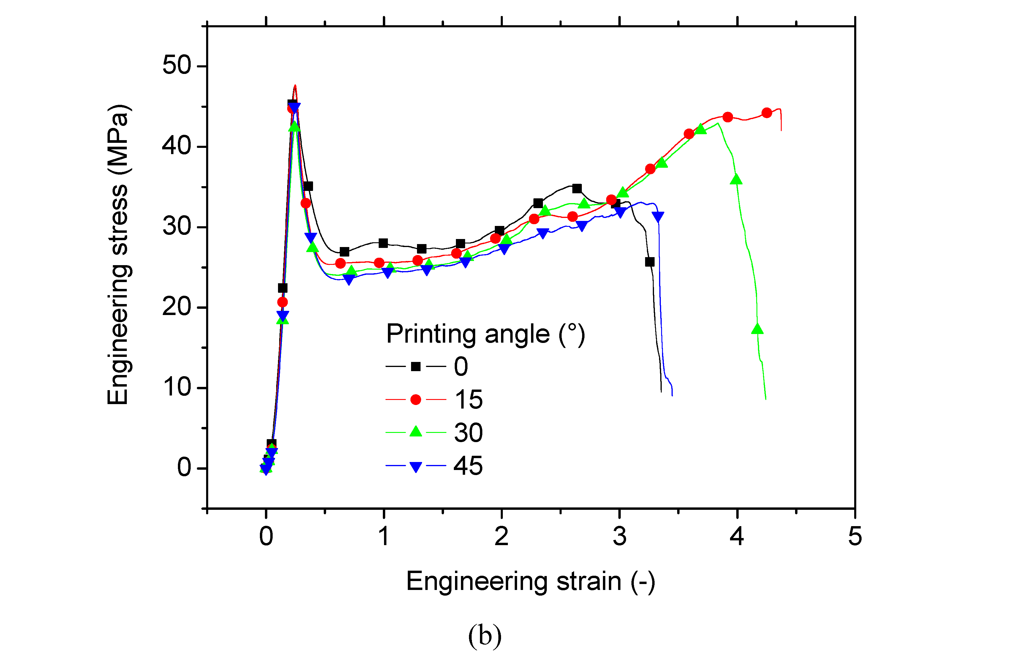 Preprints 89977 g007b