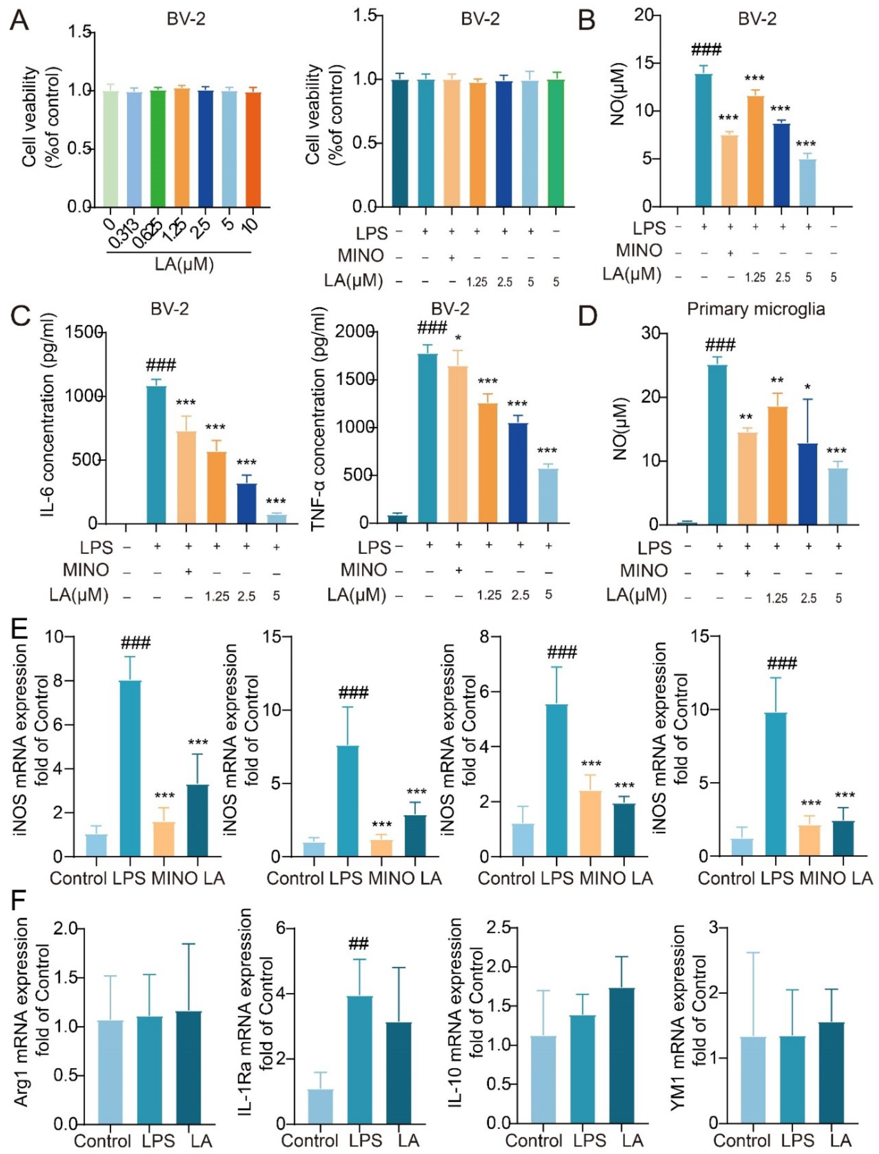 Preprints 97395 g001