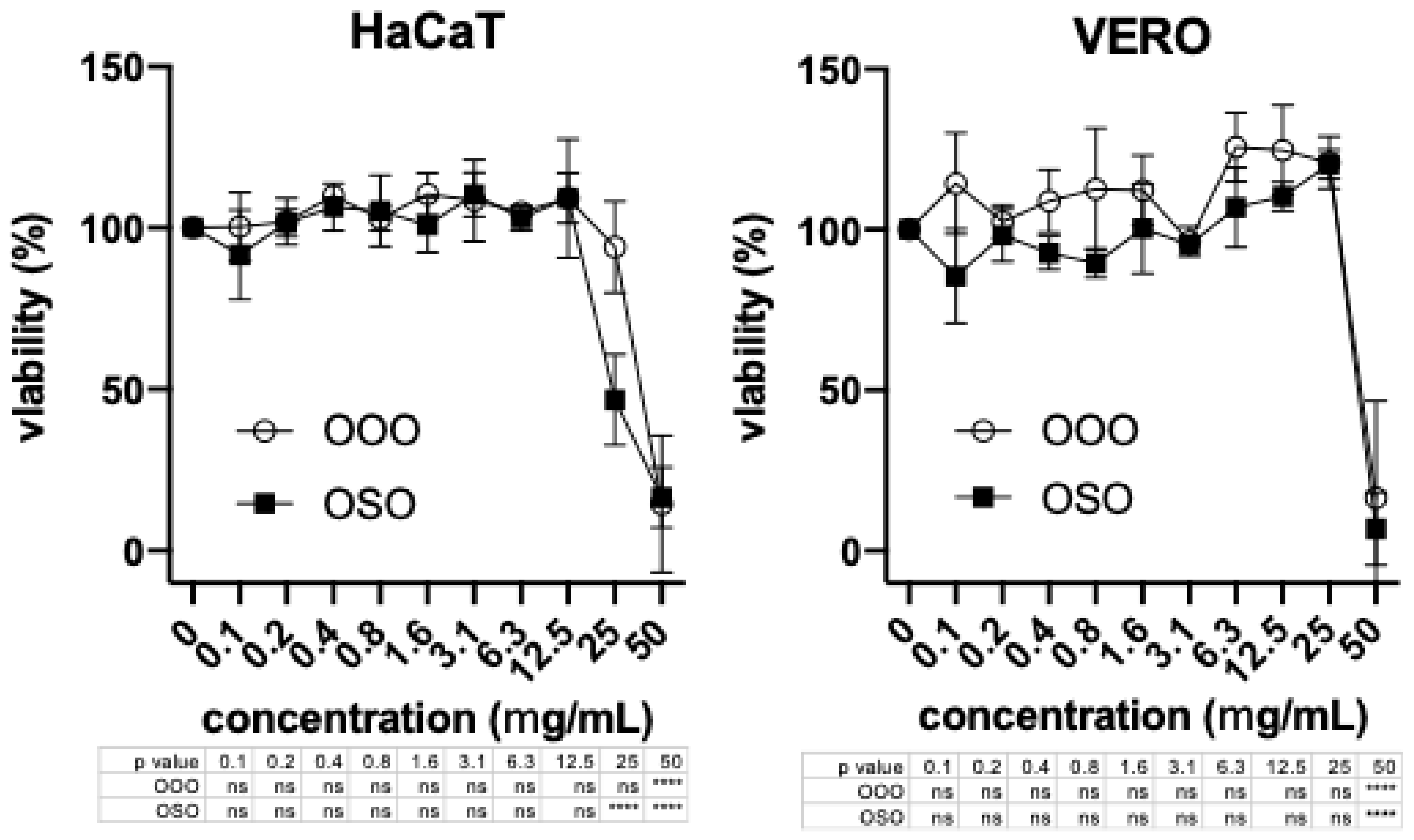 Preprints 93154 g005