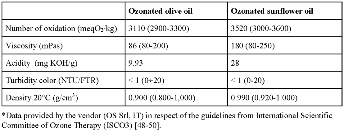 Preprints 93154 i001