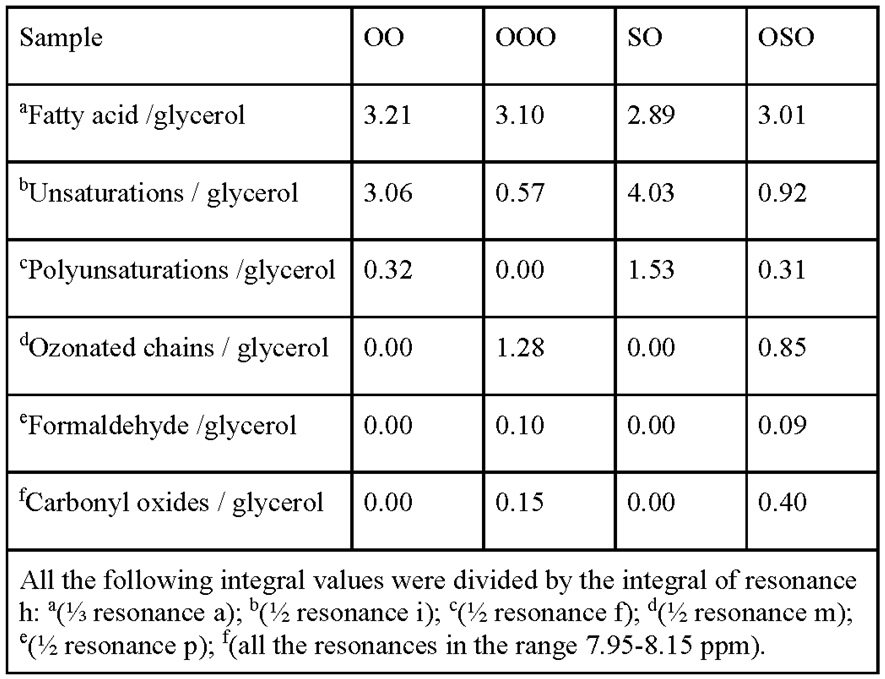 Preprints 93154 i002