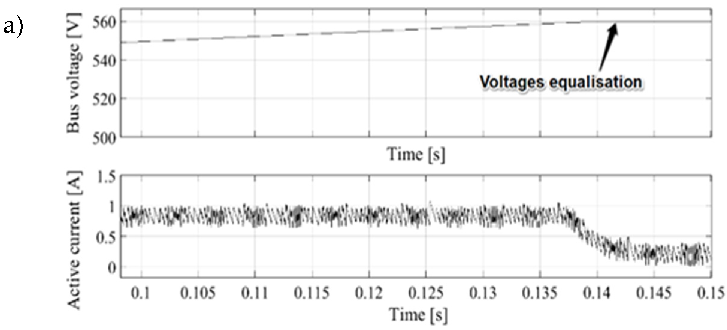 Preprints 97901 g005a