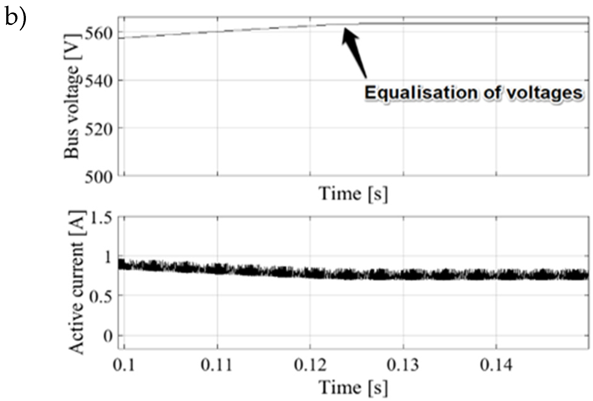 Preprints 97901 g005b