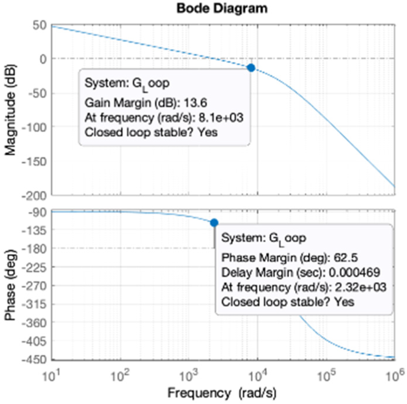 Preprints 97901 g011