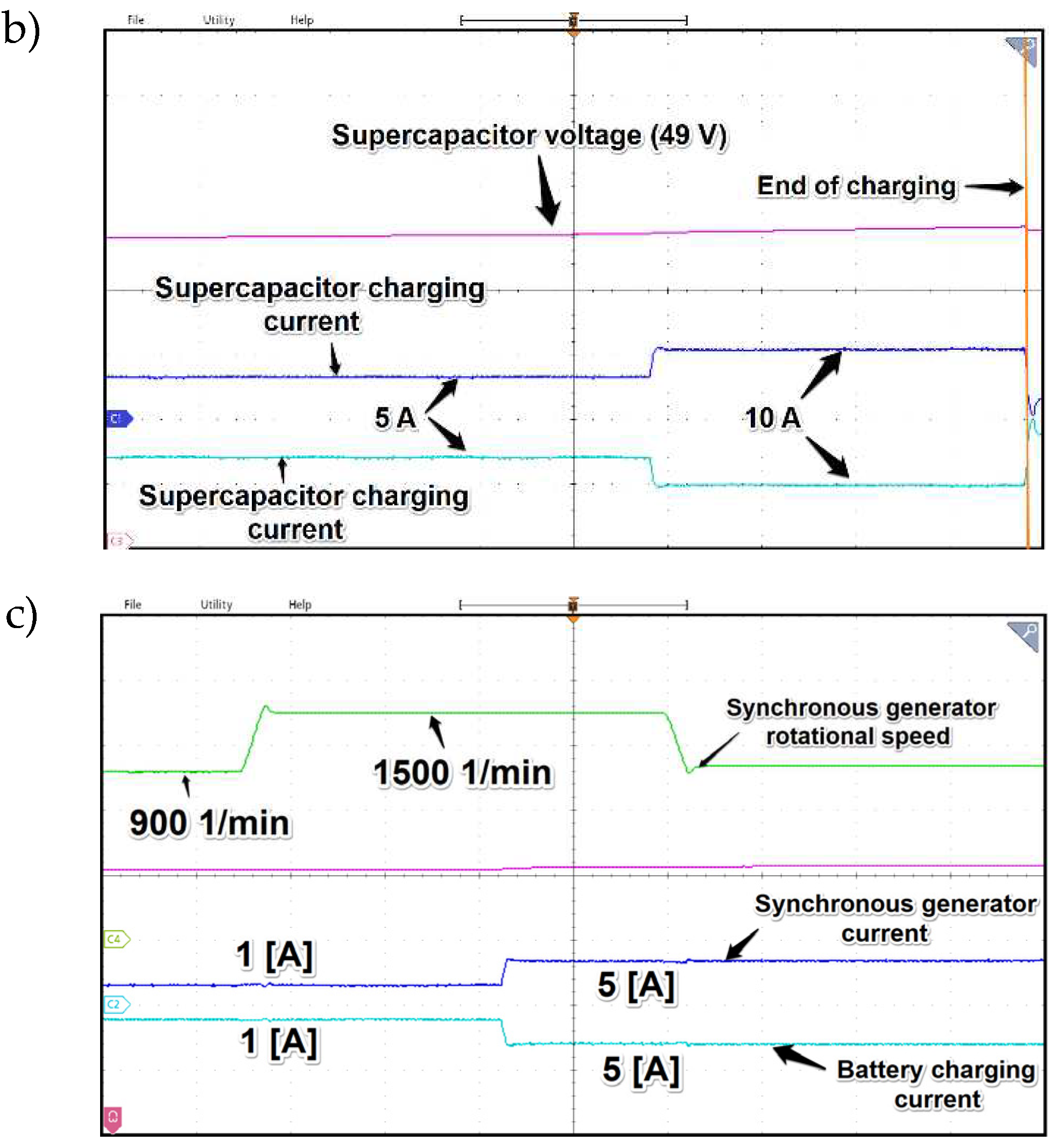 Preprints 97901 g025b