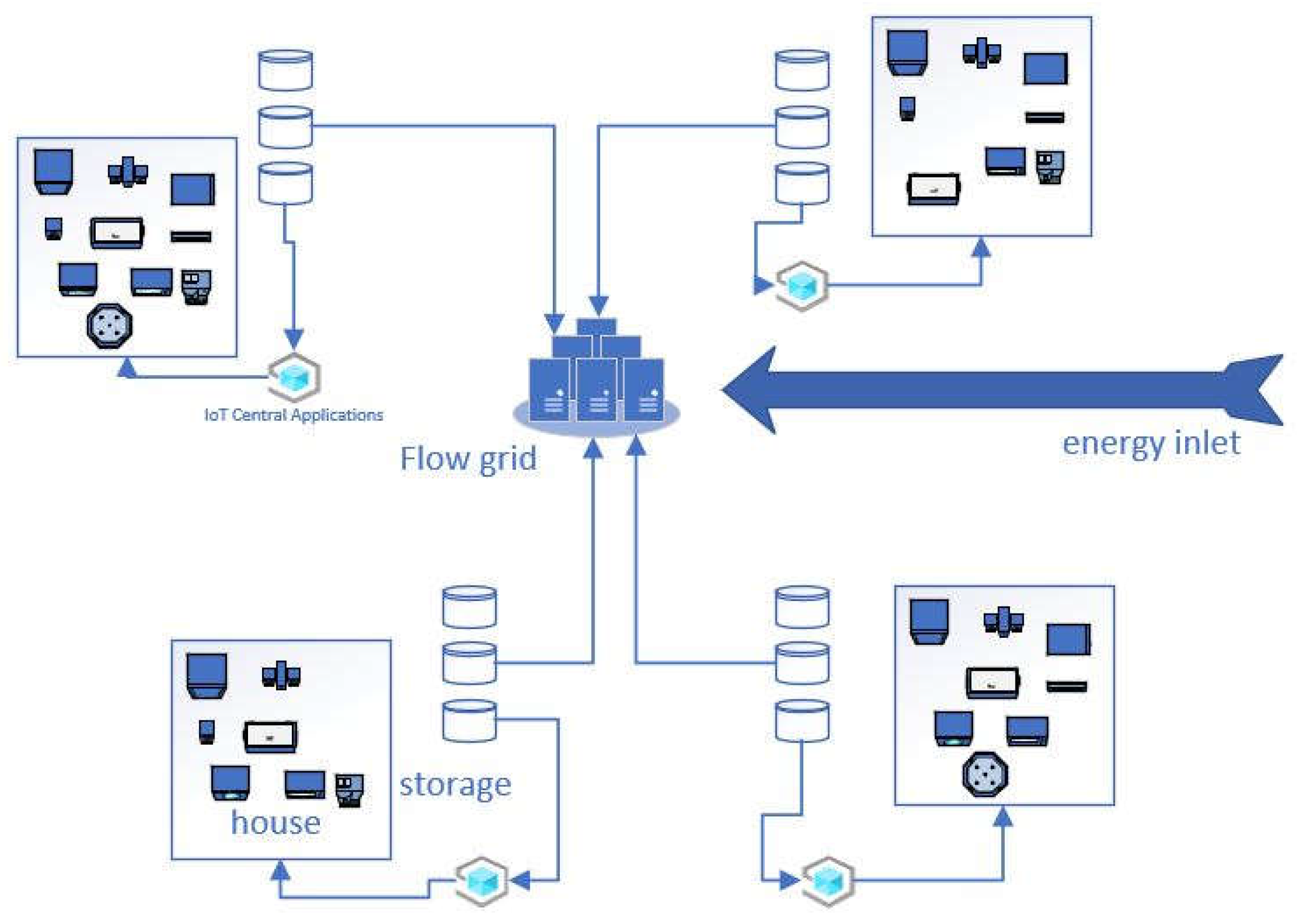 Preprints 106371 g004