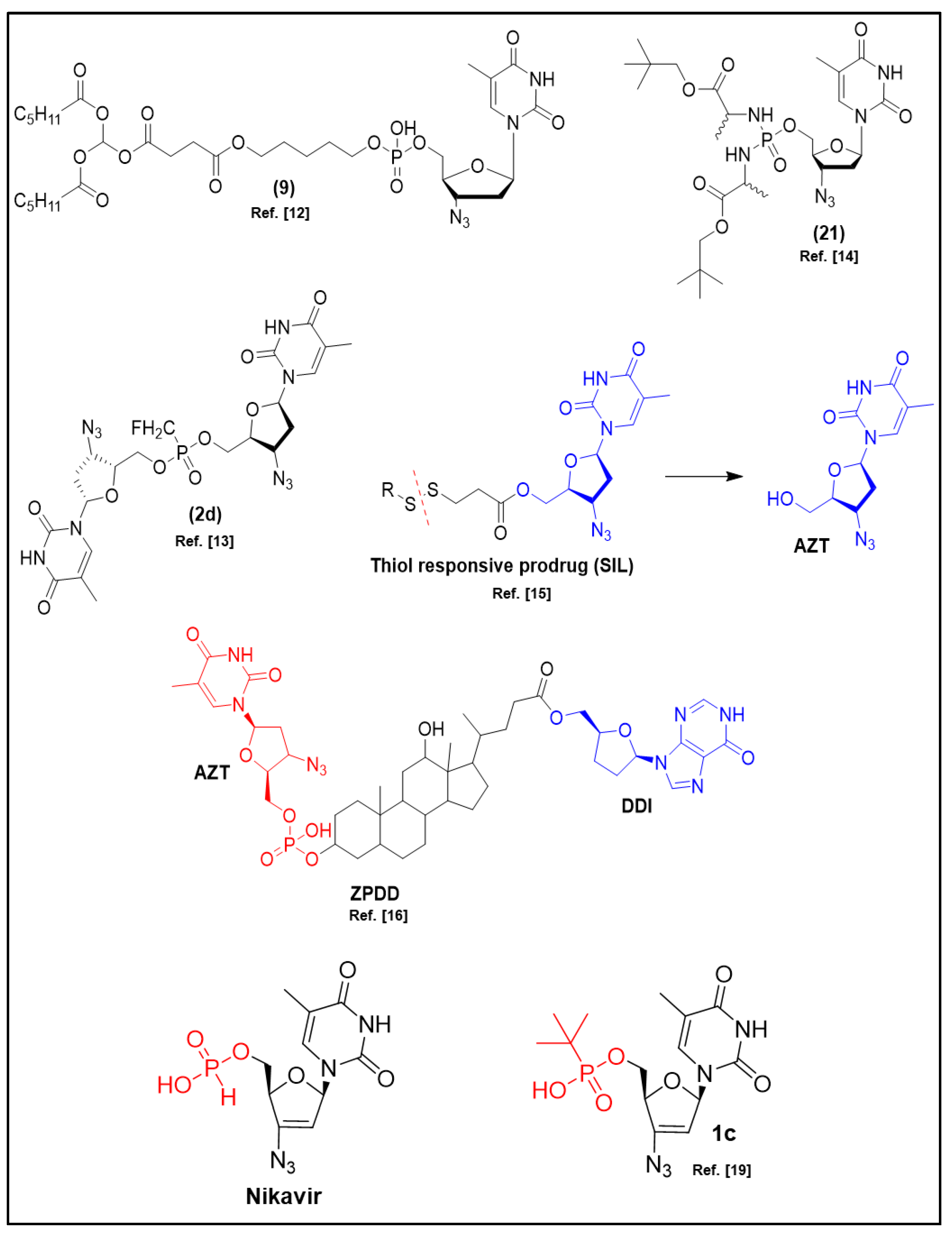 Preprints 85188 g002