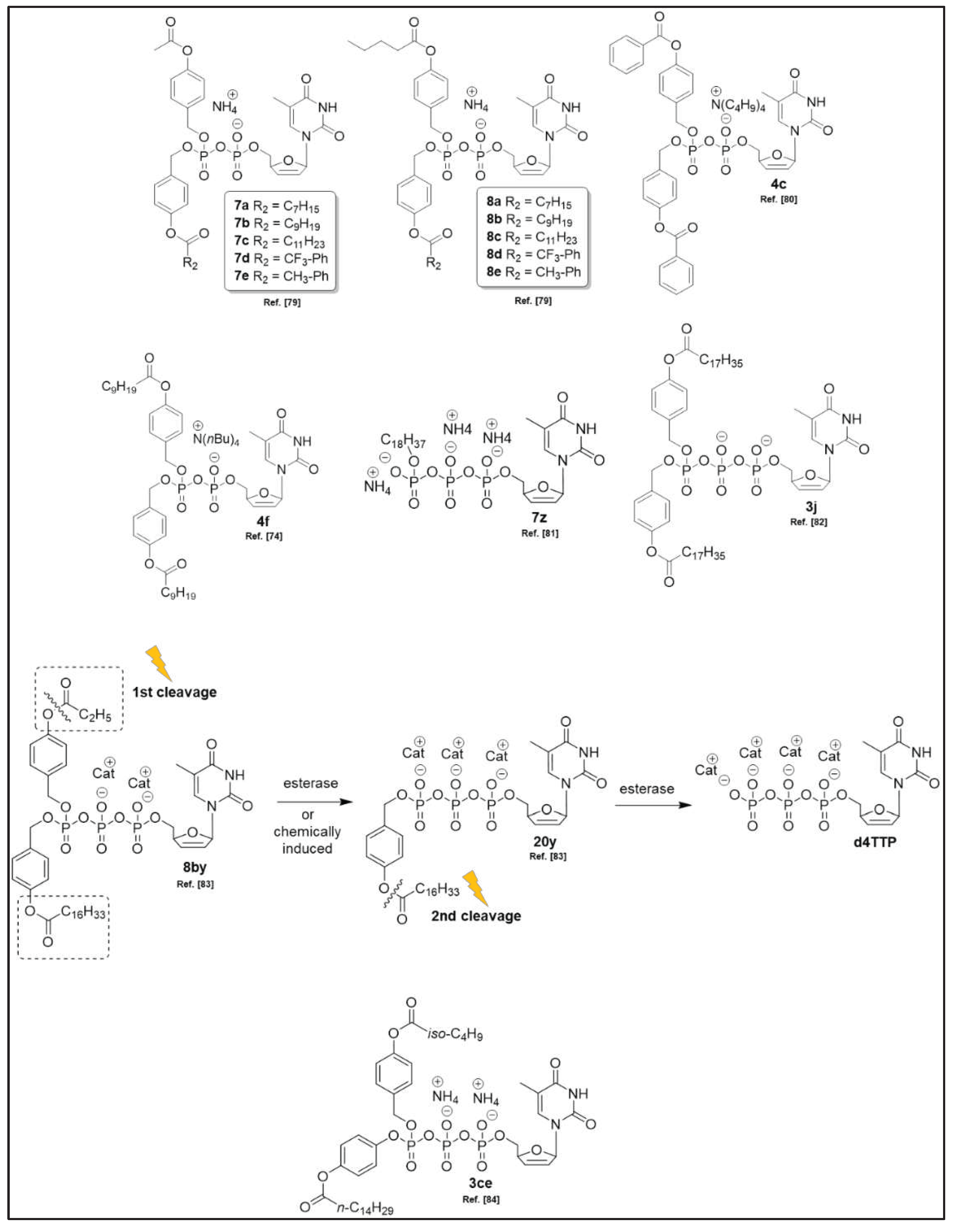 Preprints 85188 g008