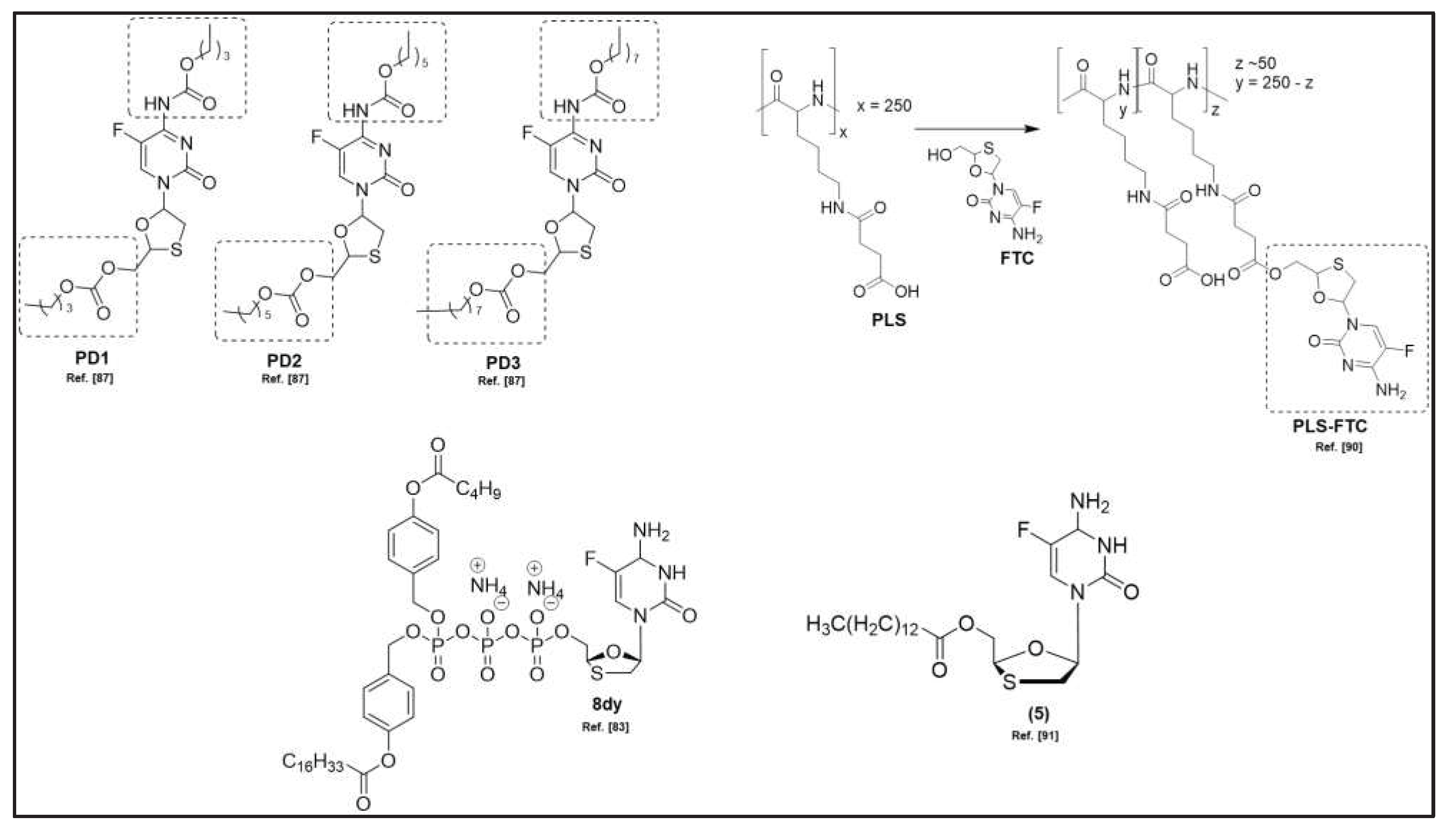 Preprints 85188 g009