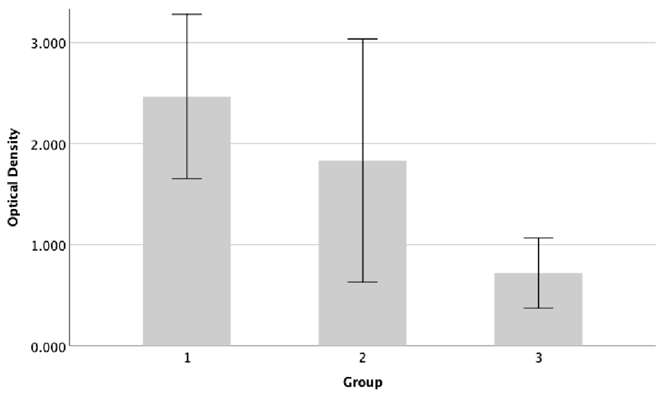 Preprints 92805 g005