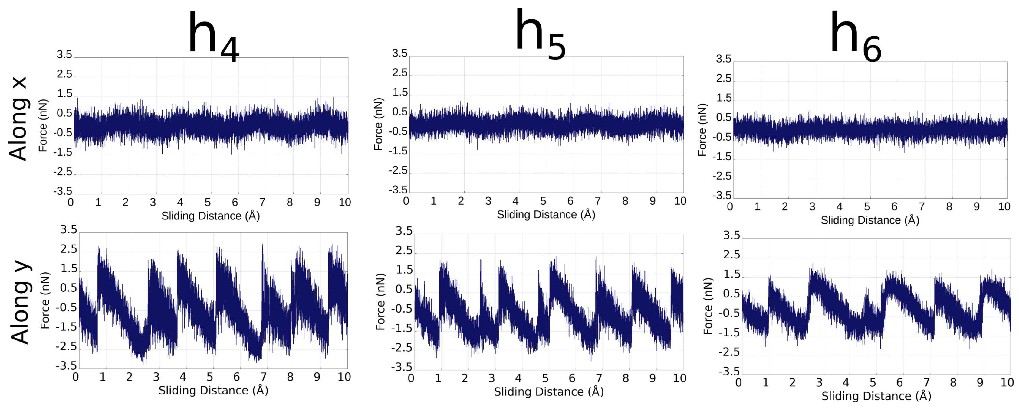 Preprints 93806 g004