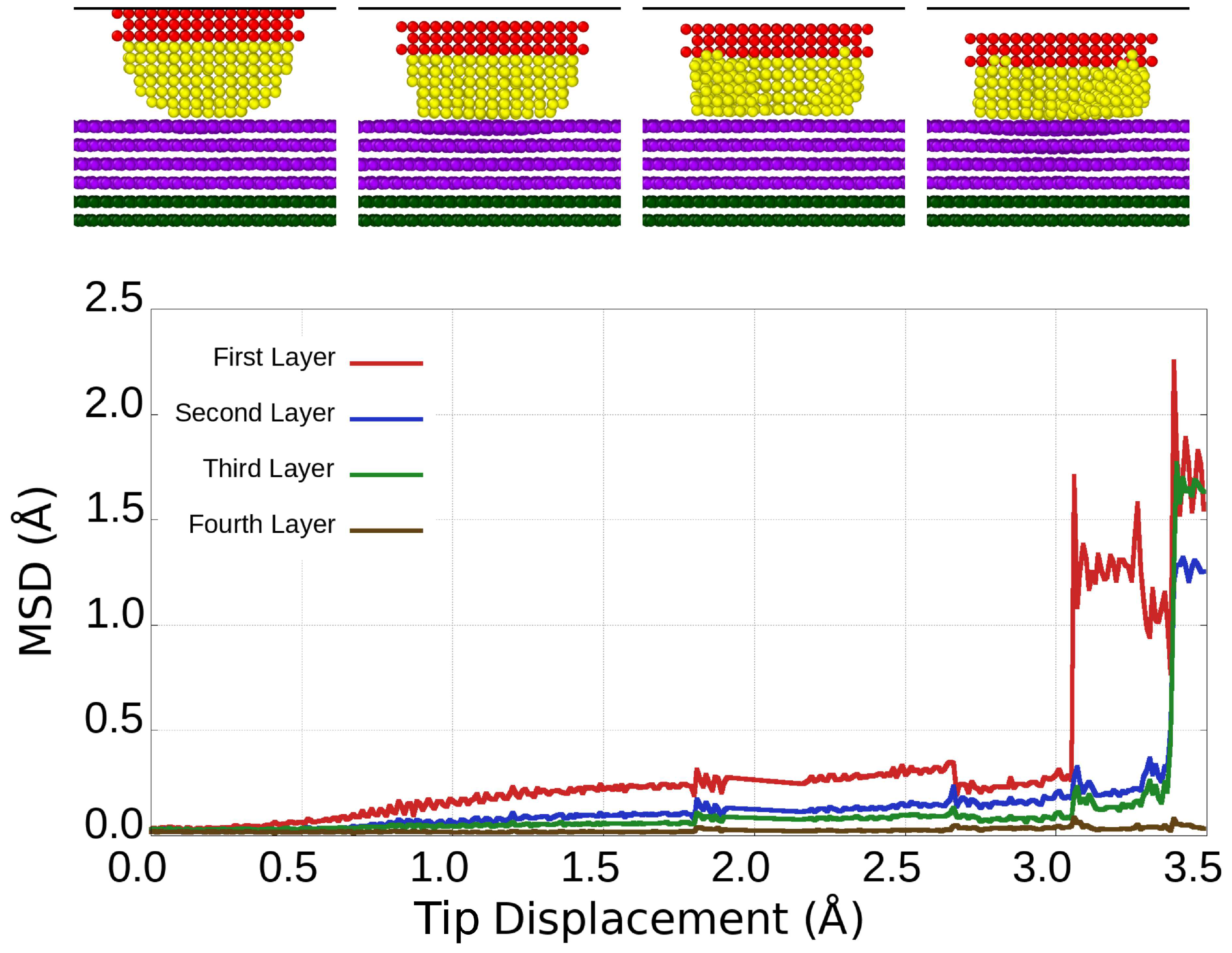 Preprints 93806 g005