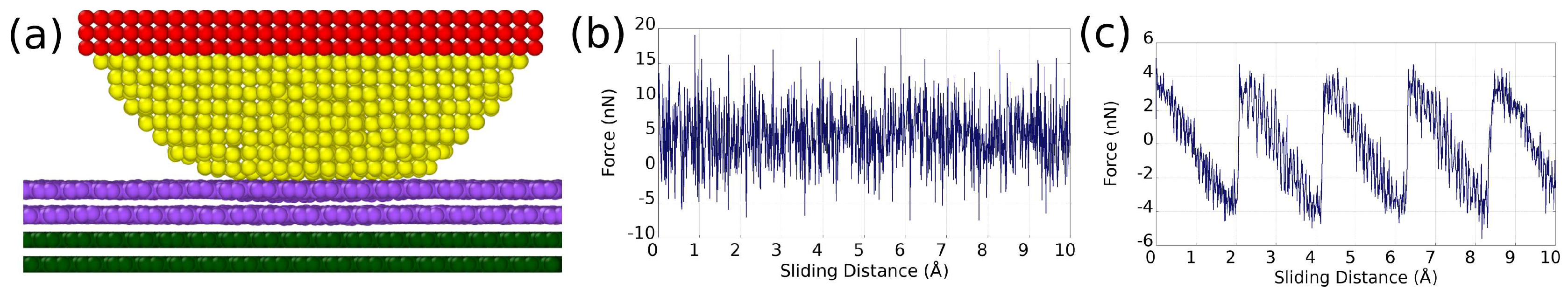 Preprints 93806 g006