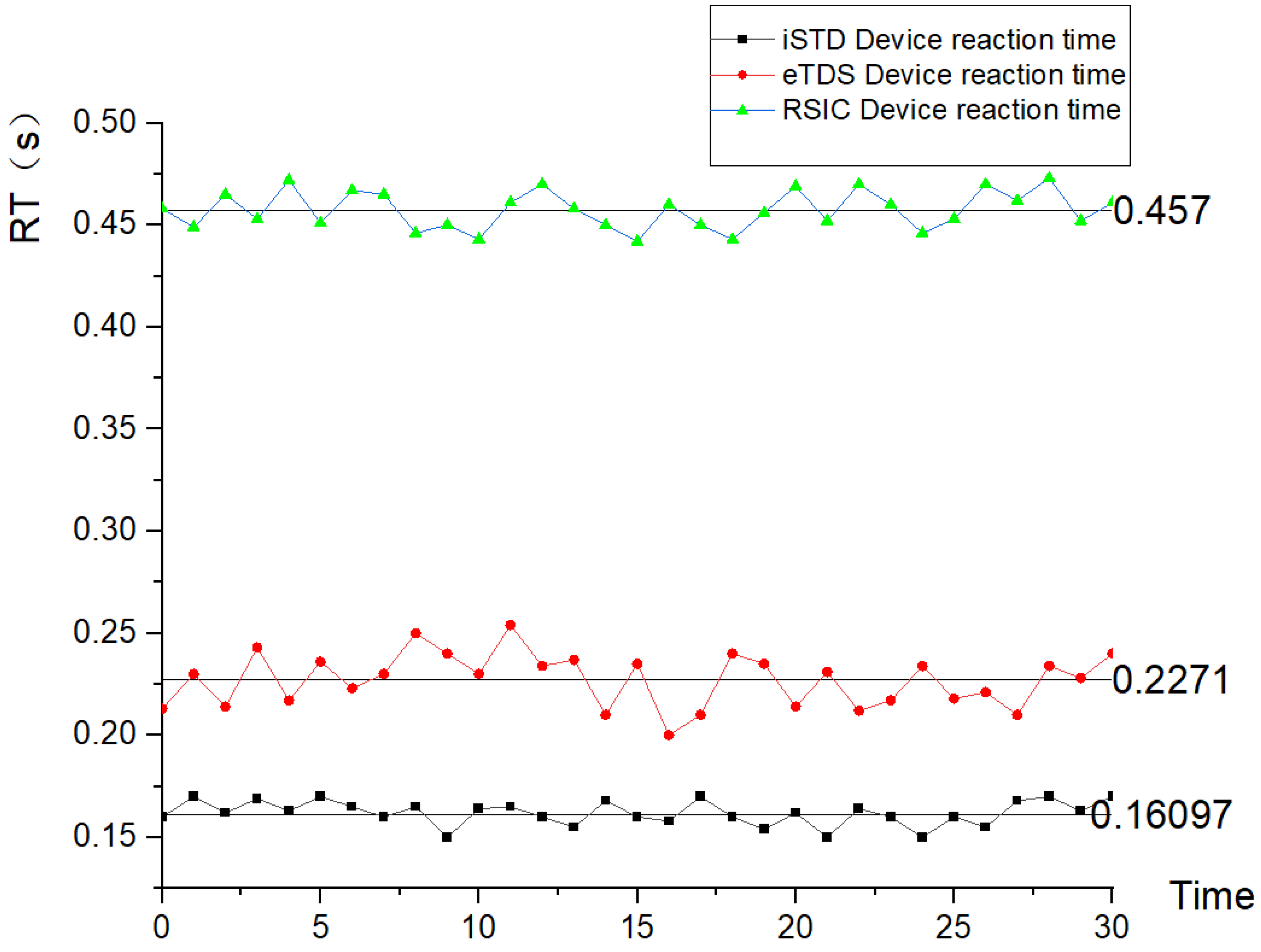 Preprints 72663 g015