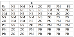 Preprints 72663 i010