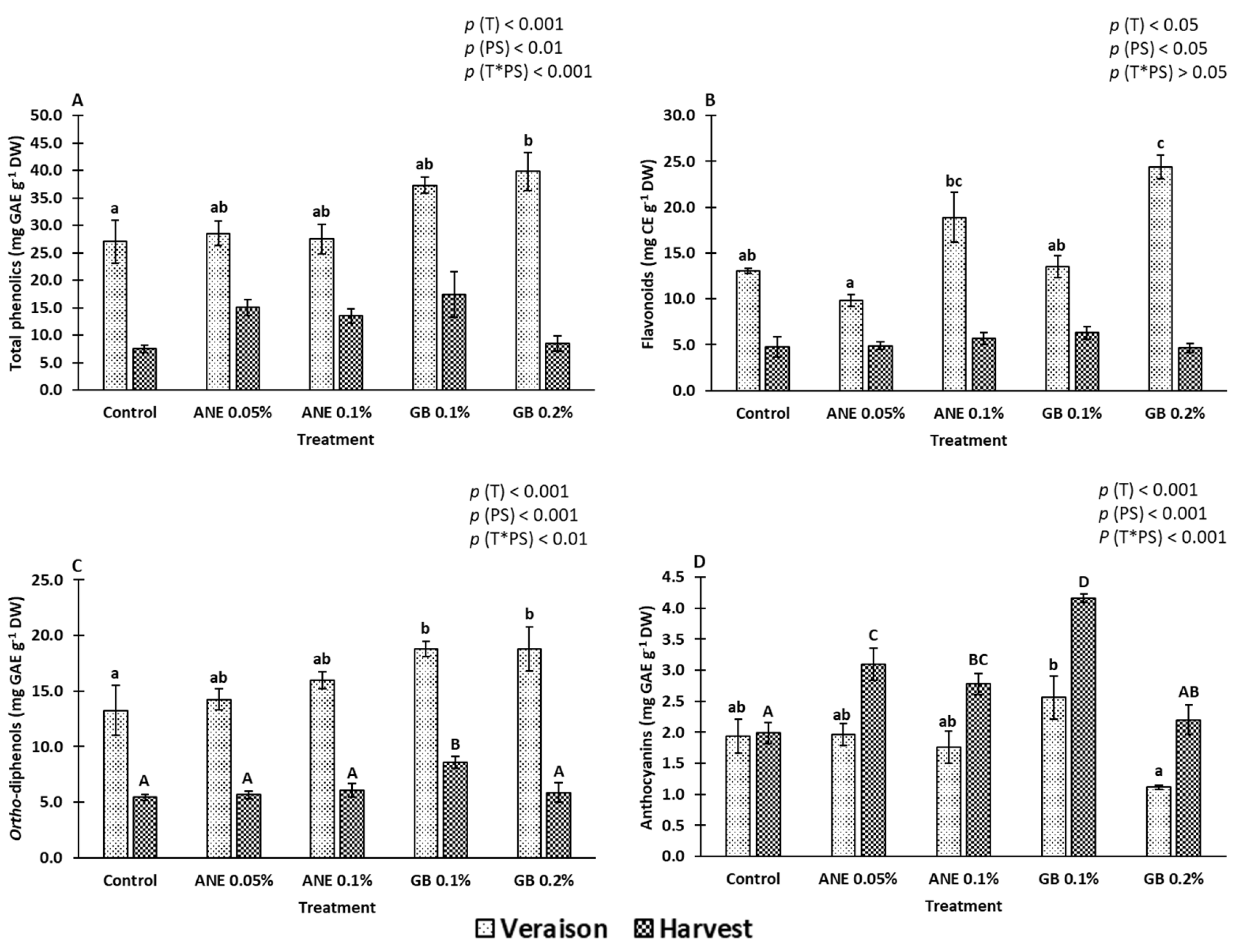 Preprints 90592 g004