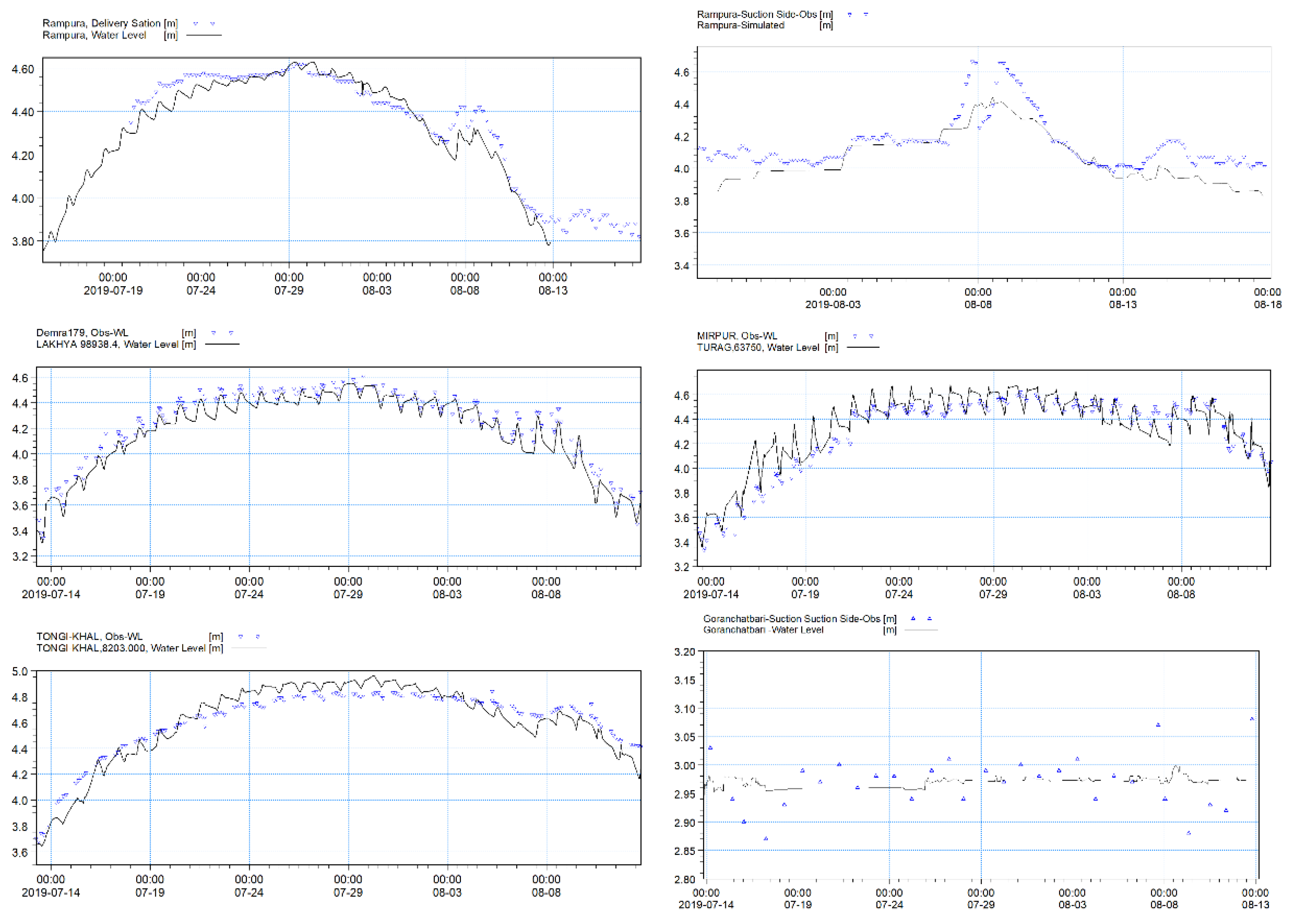 Preprints 116978 g014