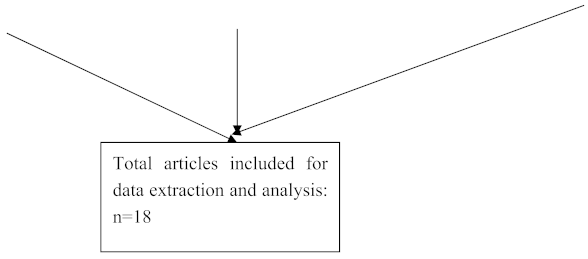 Preprints 115773 i002