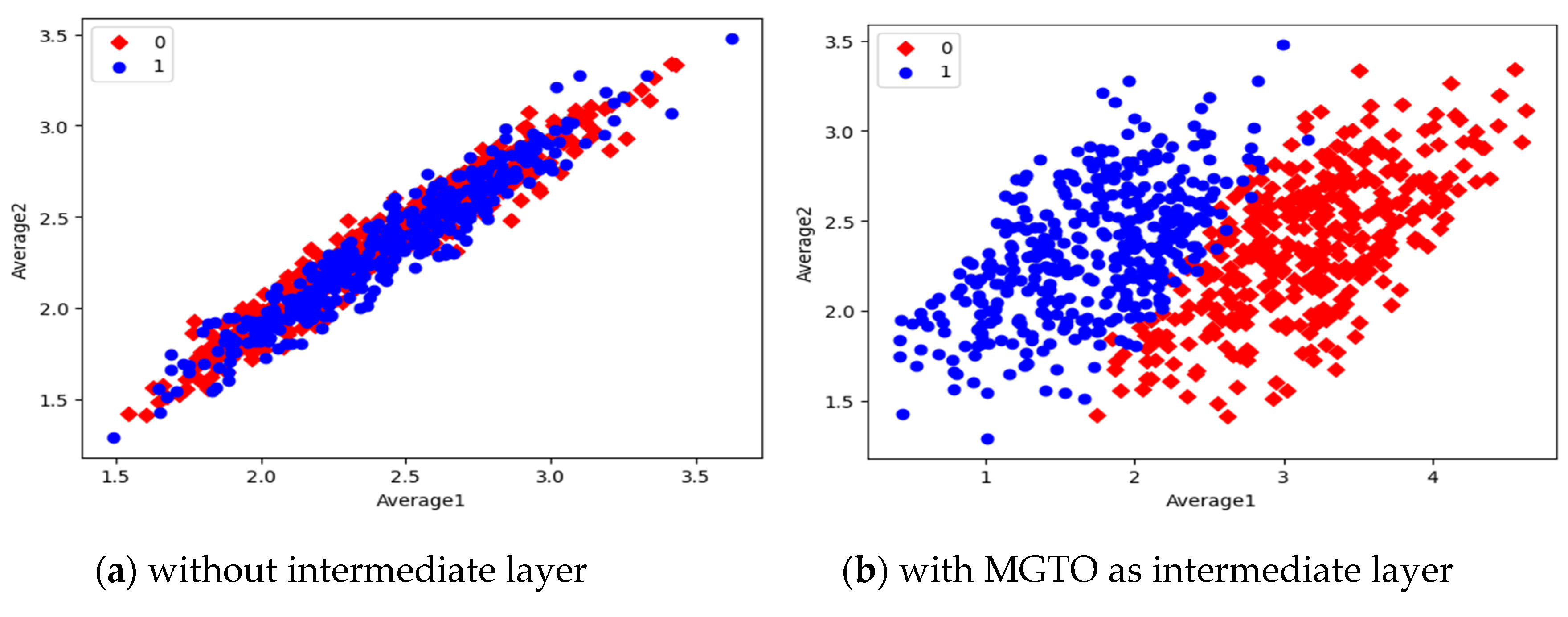 Preprints 87013 g014