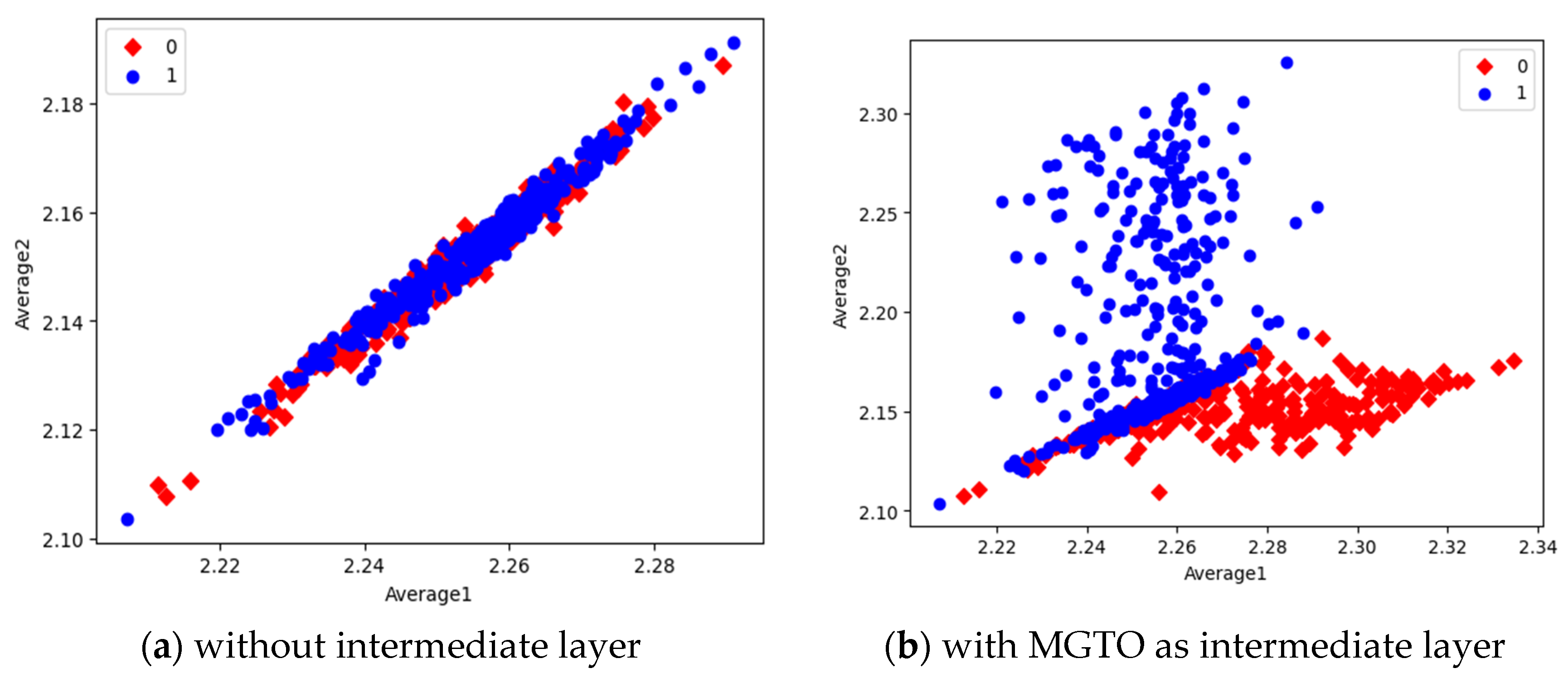 Preprints 87013 g016