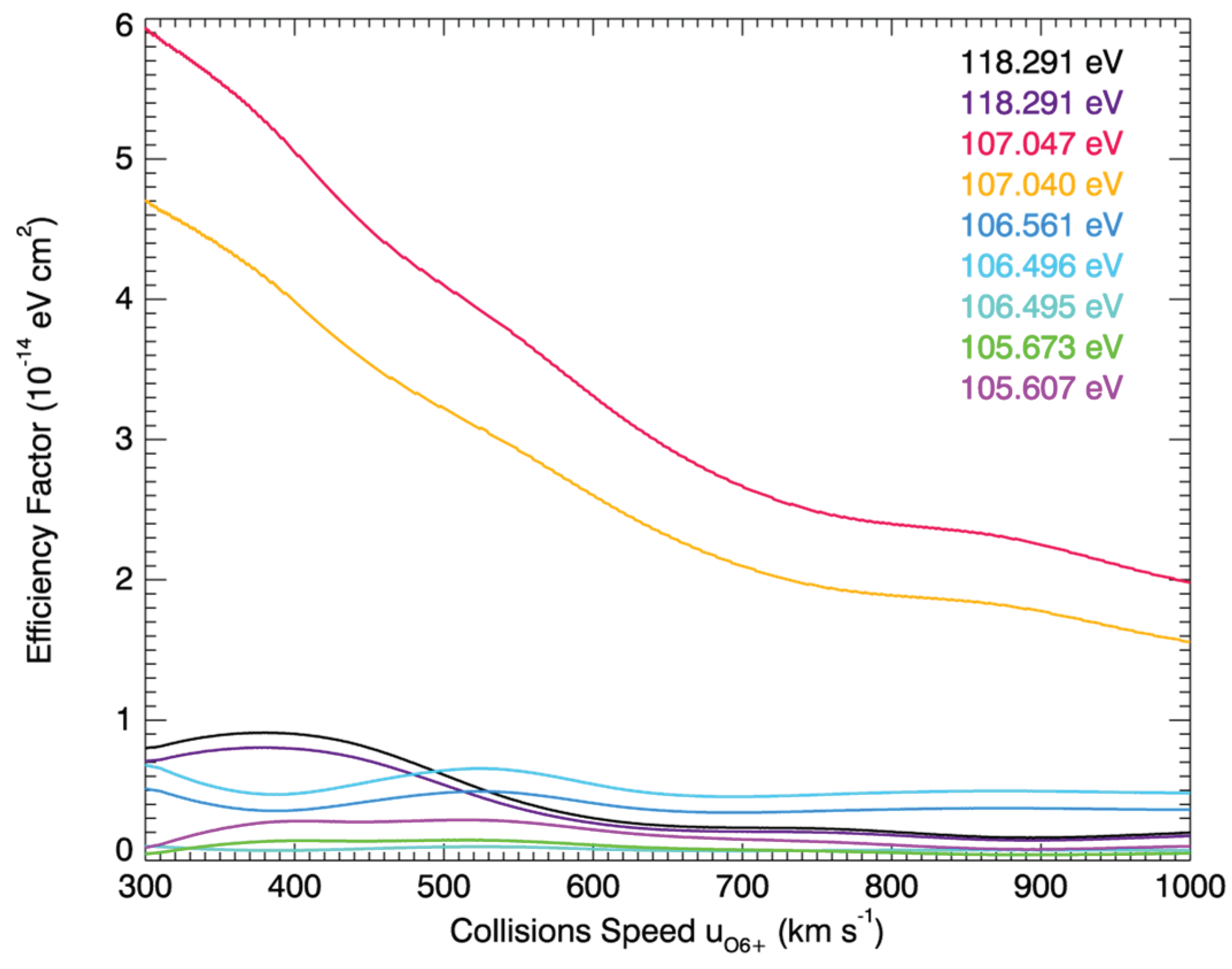 Preprints 102833 g002