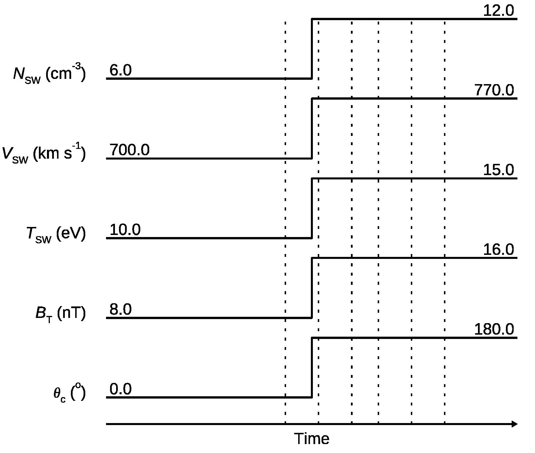 Preprints 102833 g005