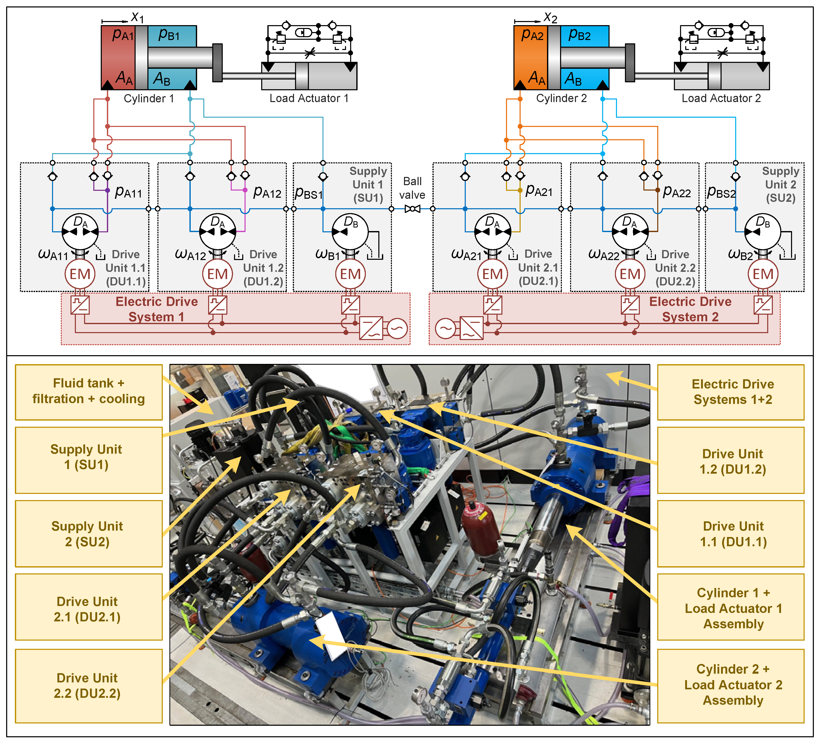 Preprints 106337 g001