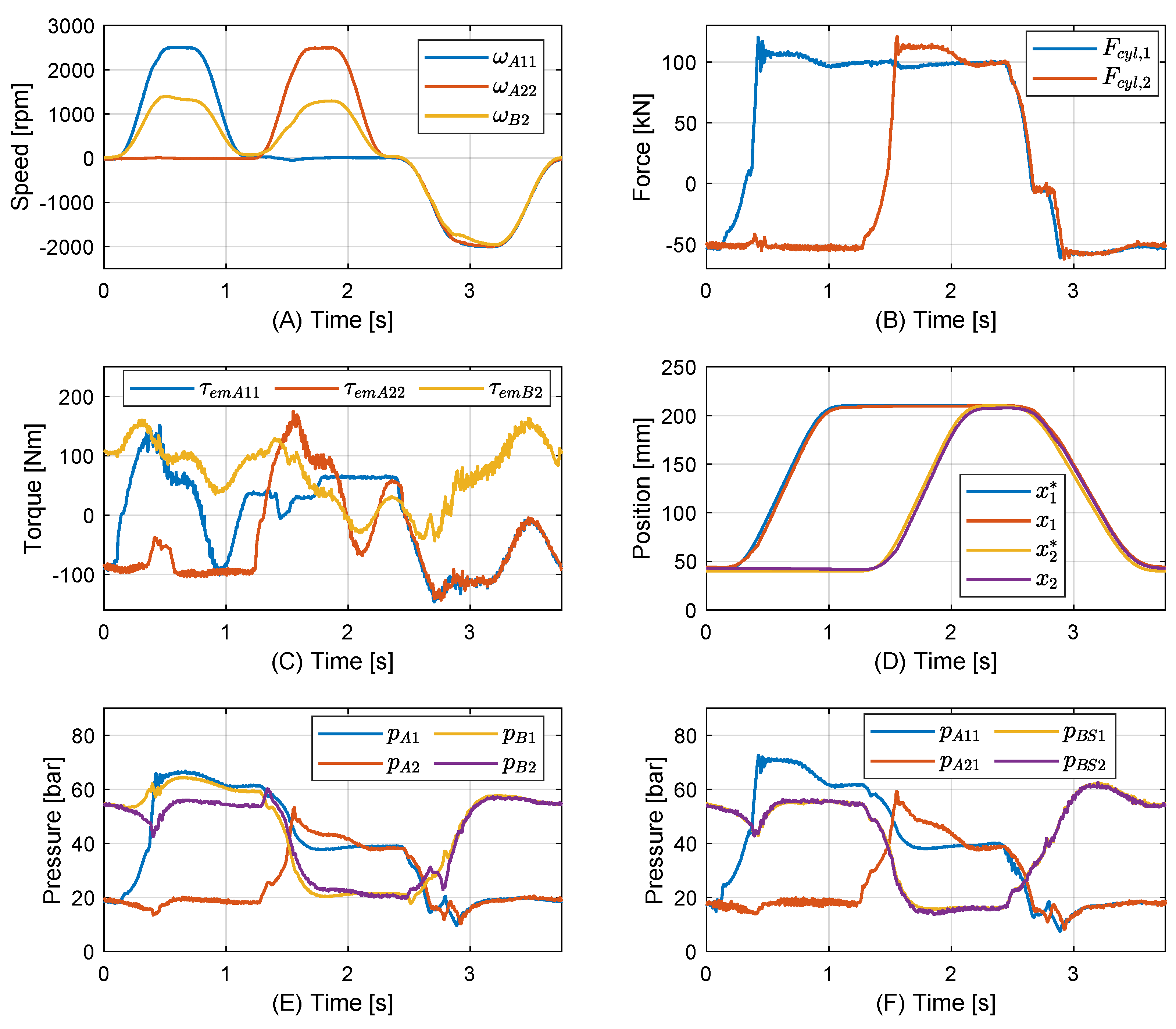 Preprints 106337 g002