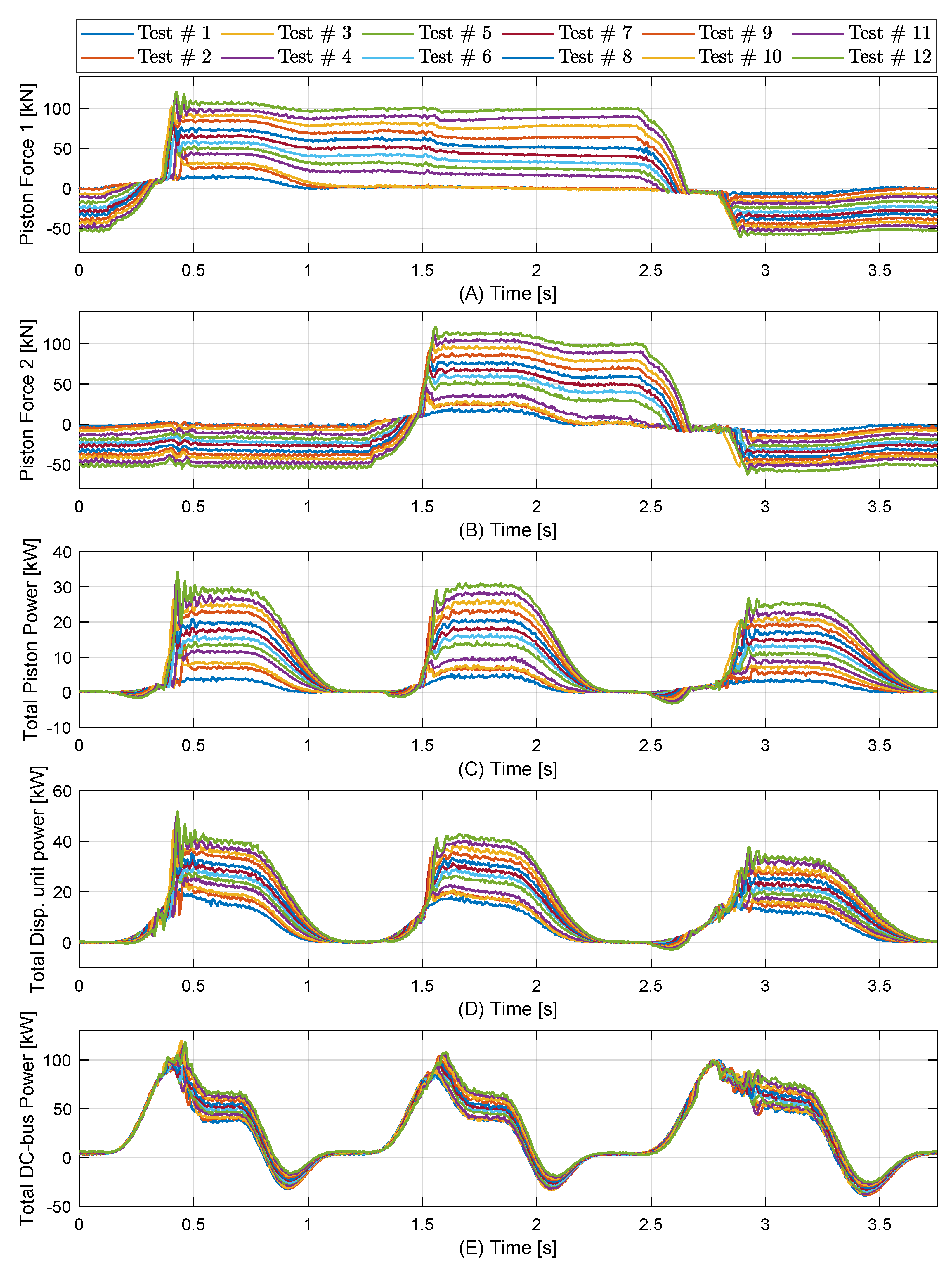 Preprints 106337 g003