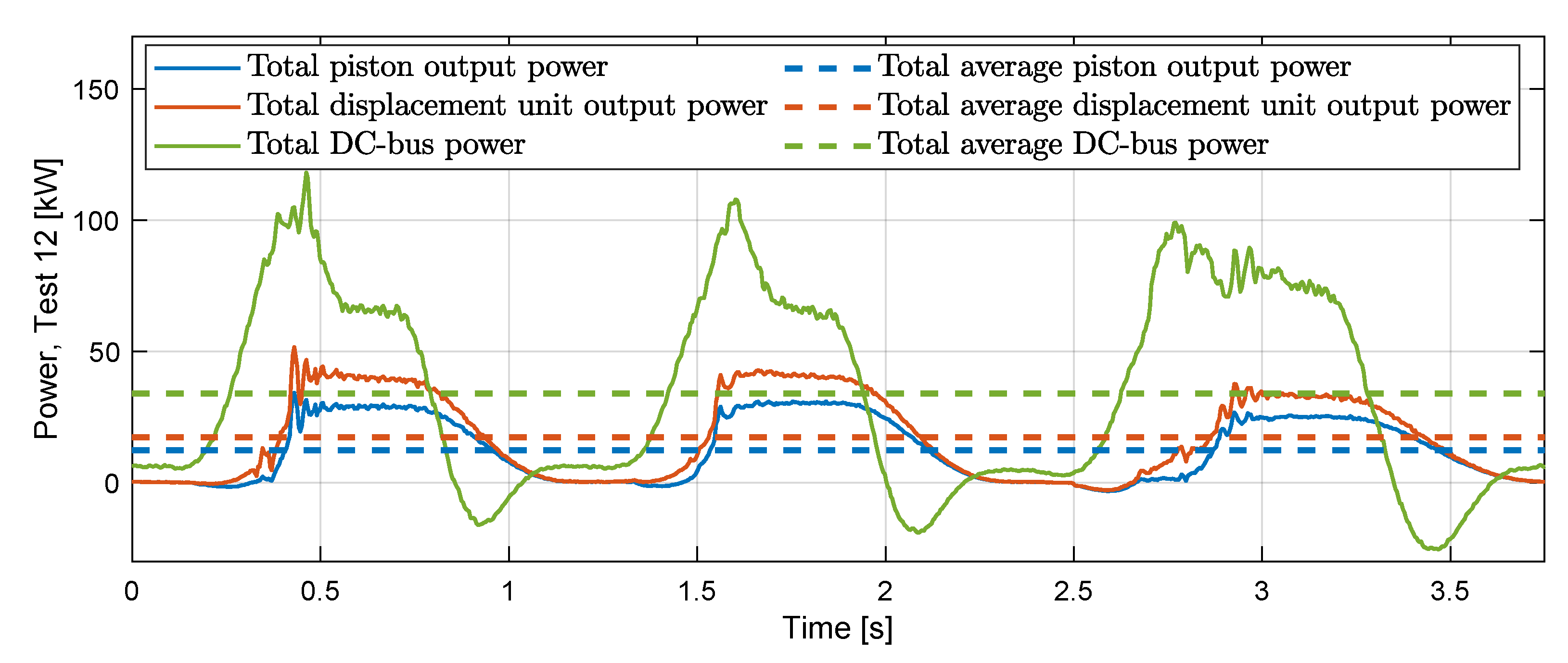 Preprints 106337 g004