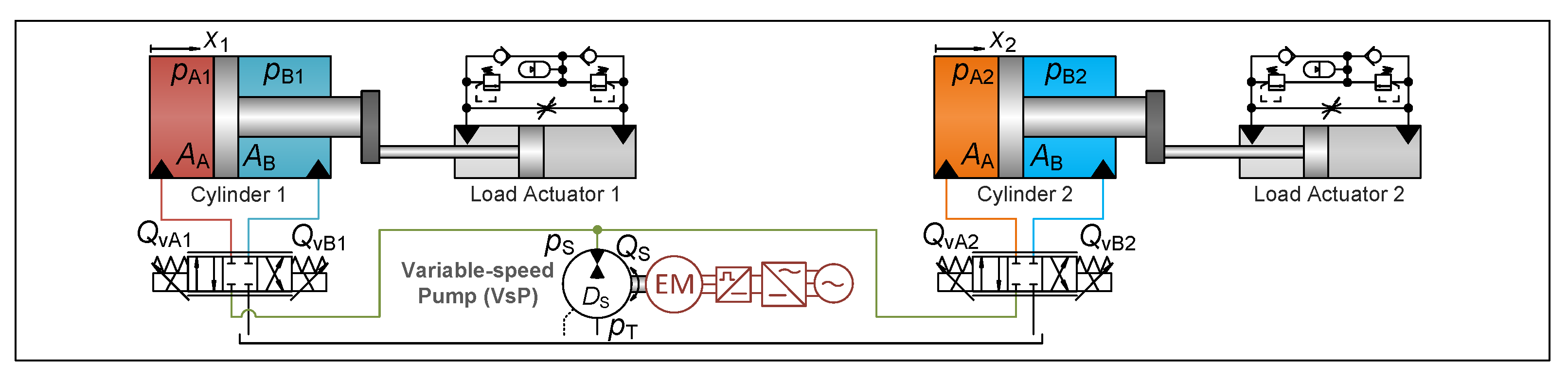 Preprints 106337 g007