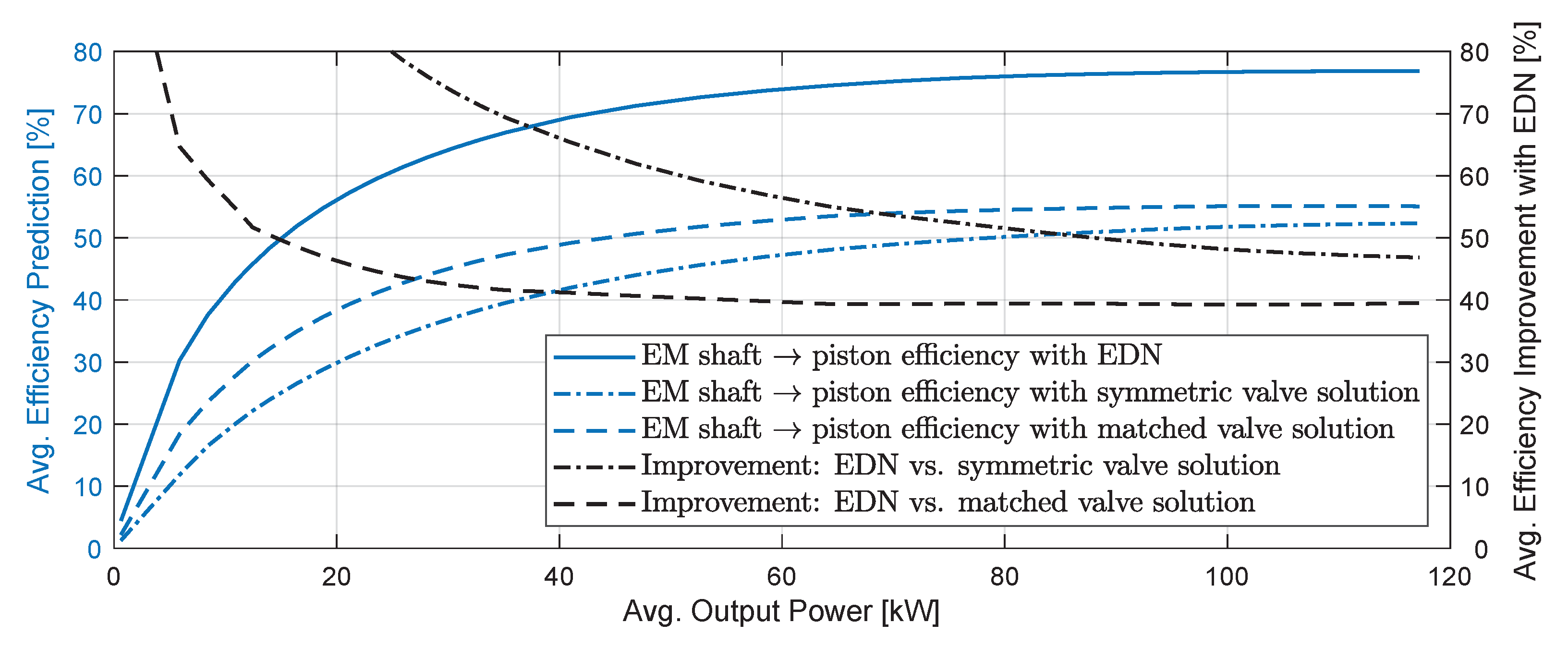 Preprints 106337 g009