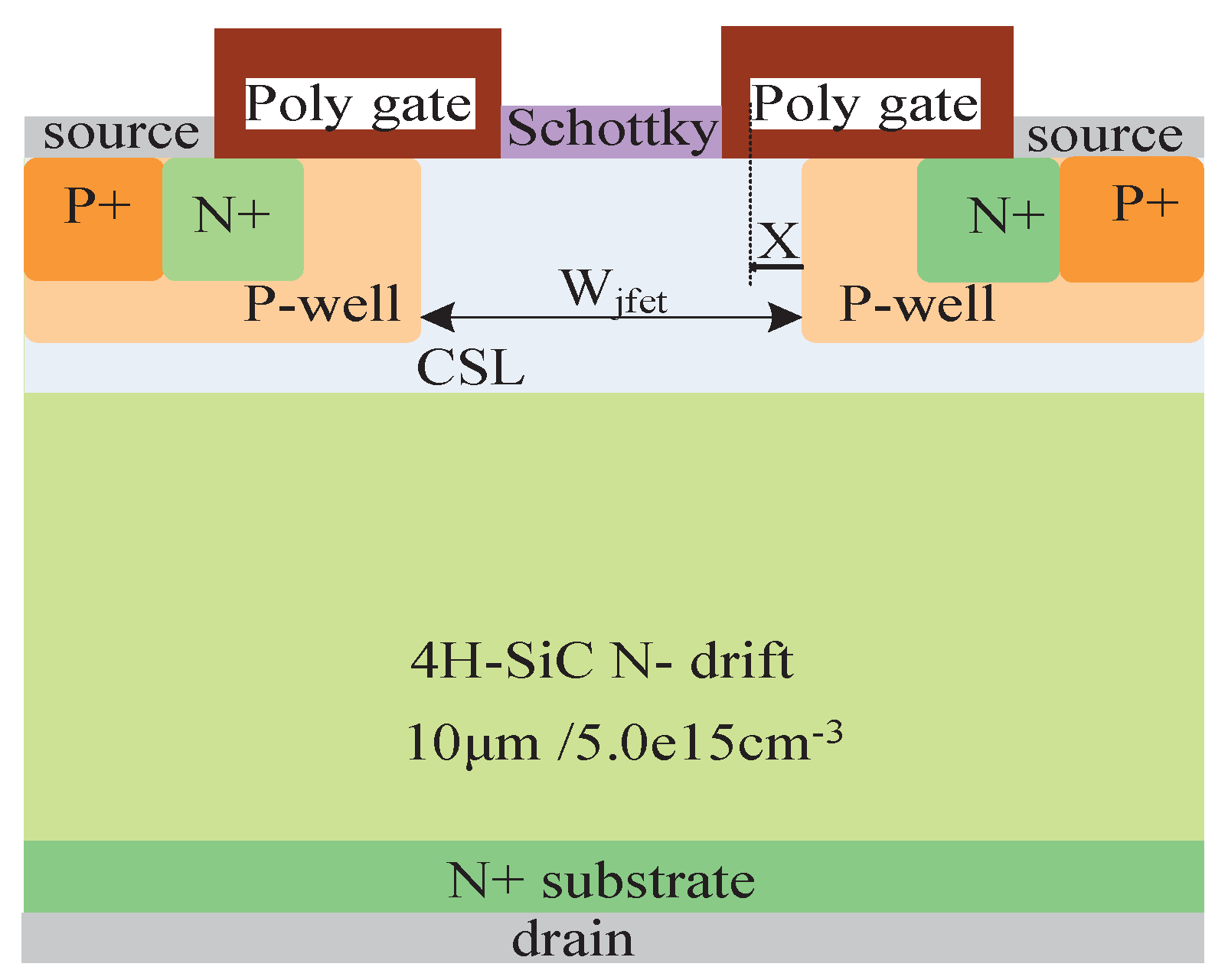 Preprints 103063 g001