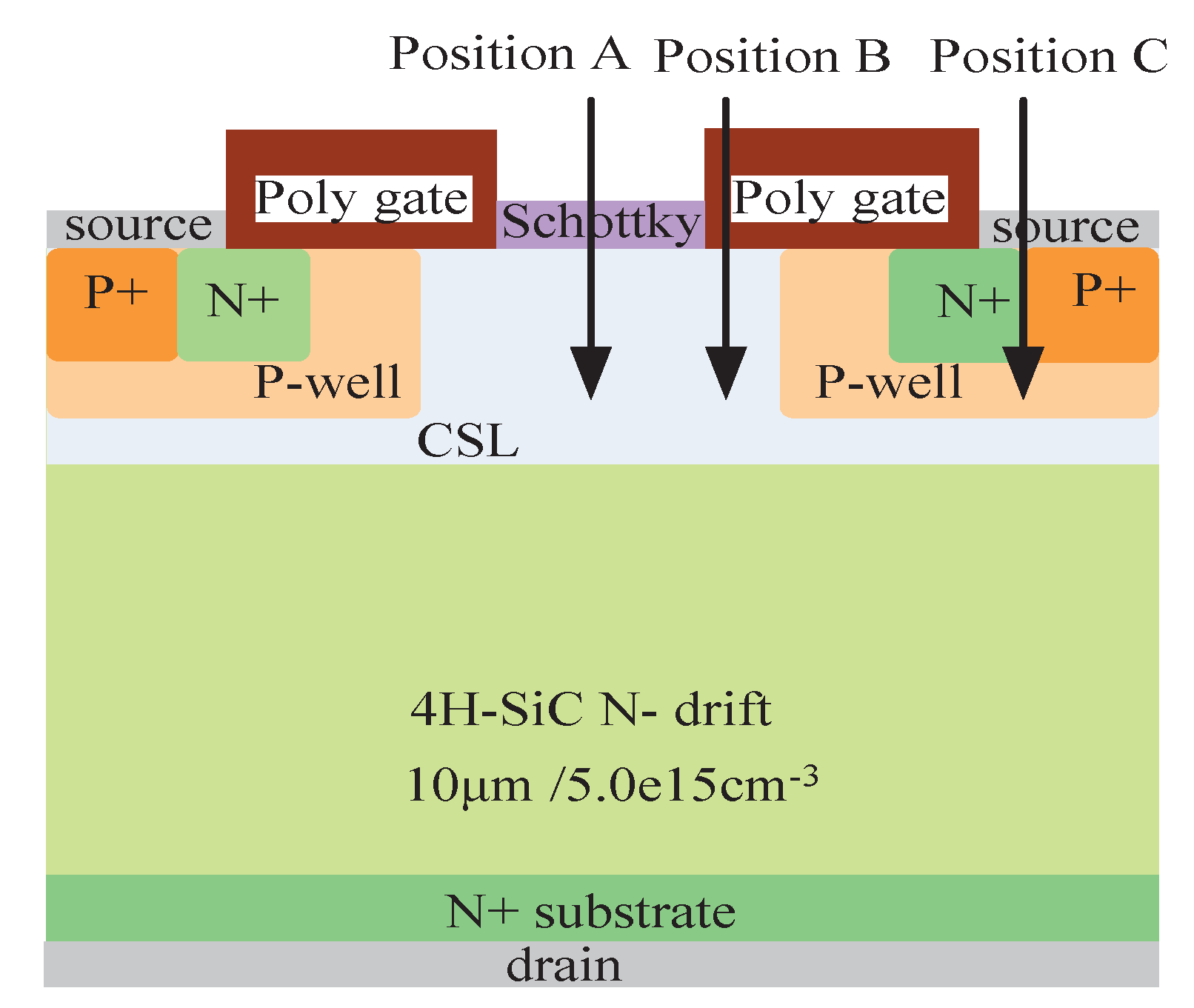 Preprints 103063 g002