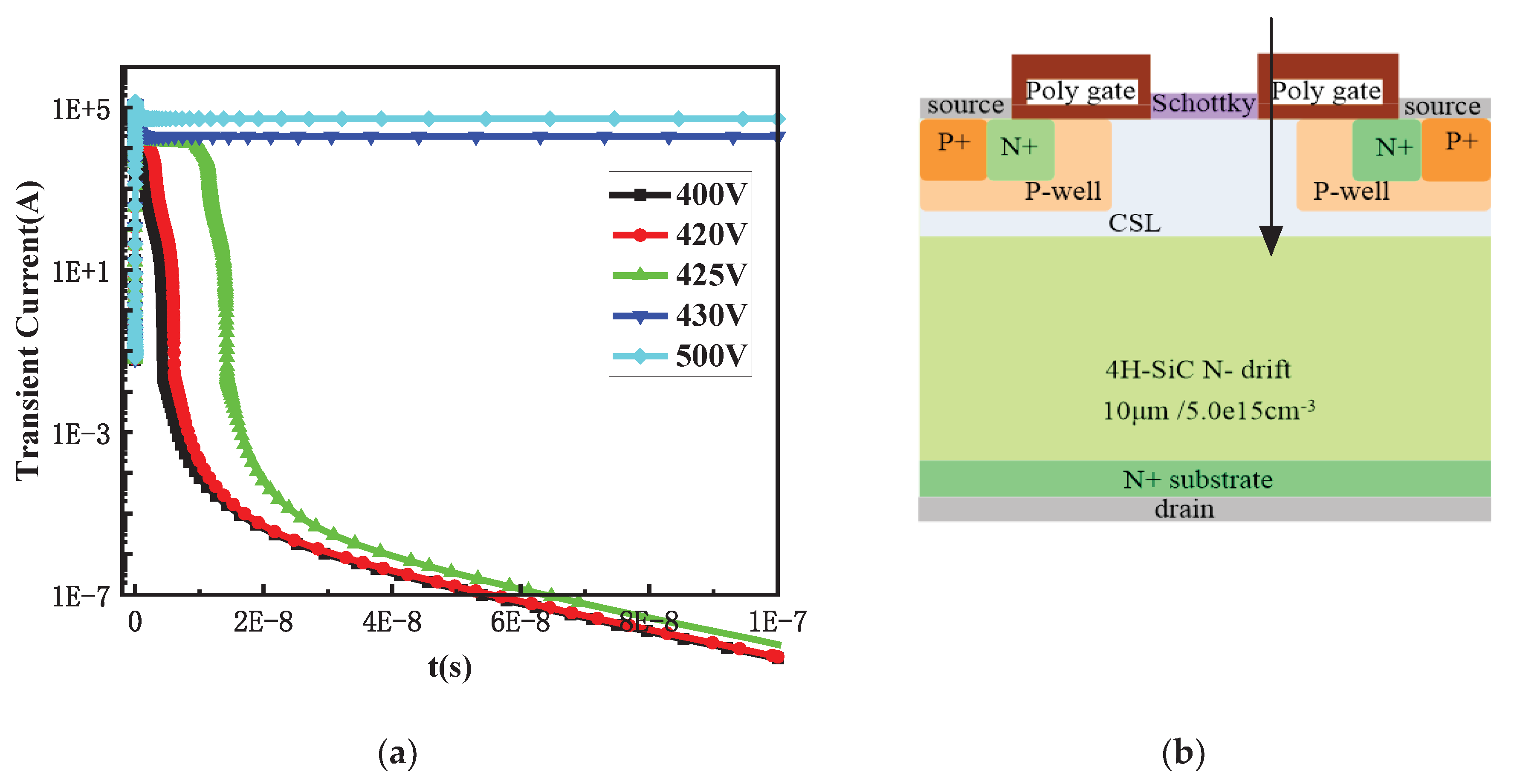 Preprints 103063 g004