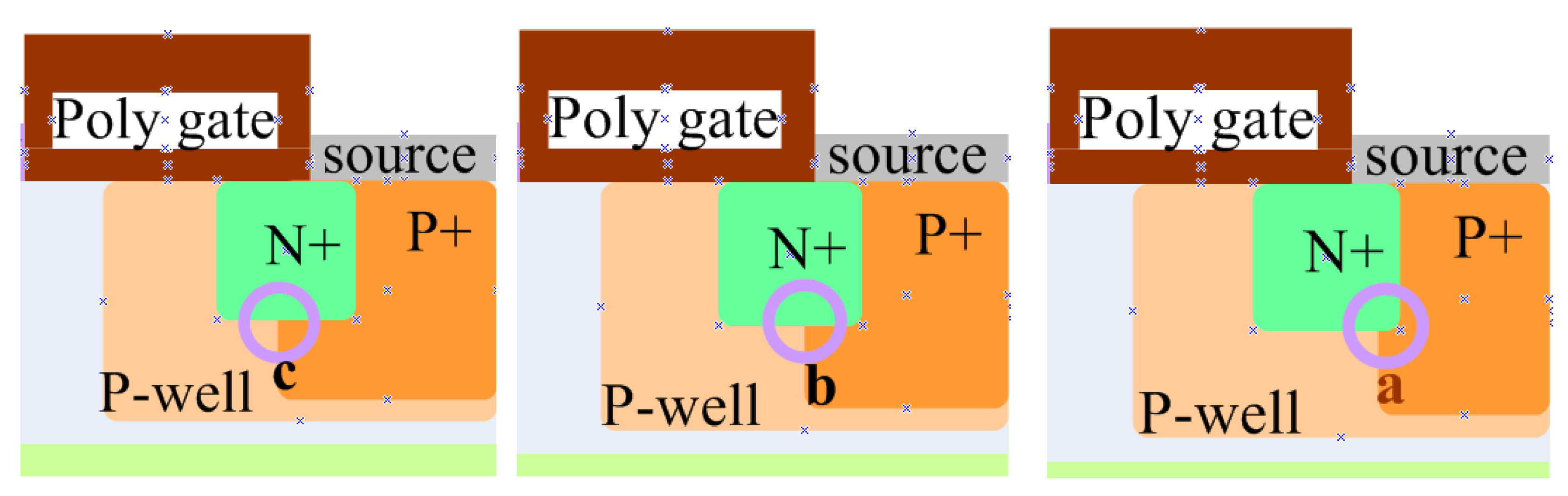 Preprints 103063 g006