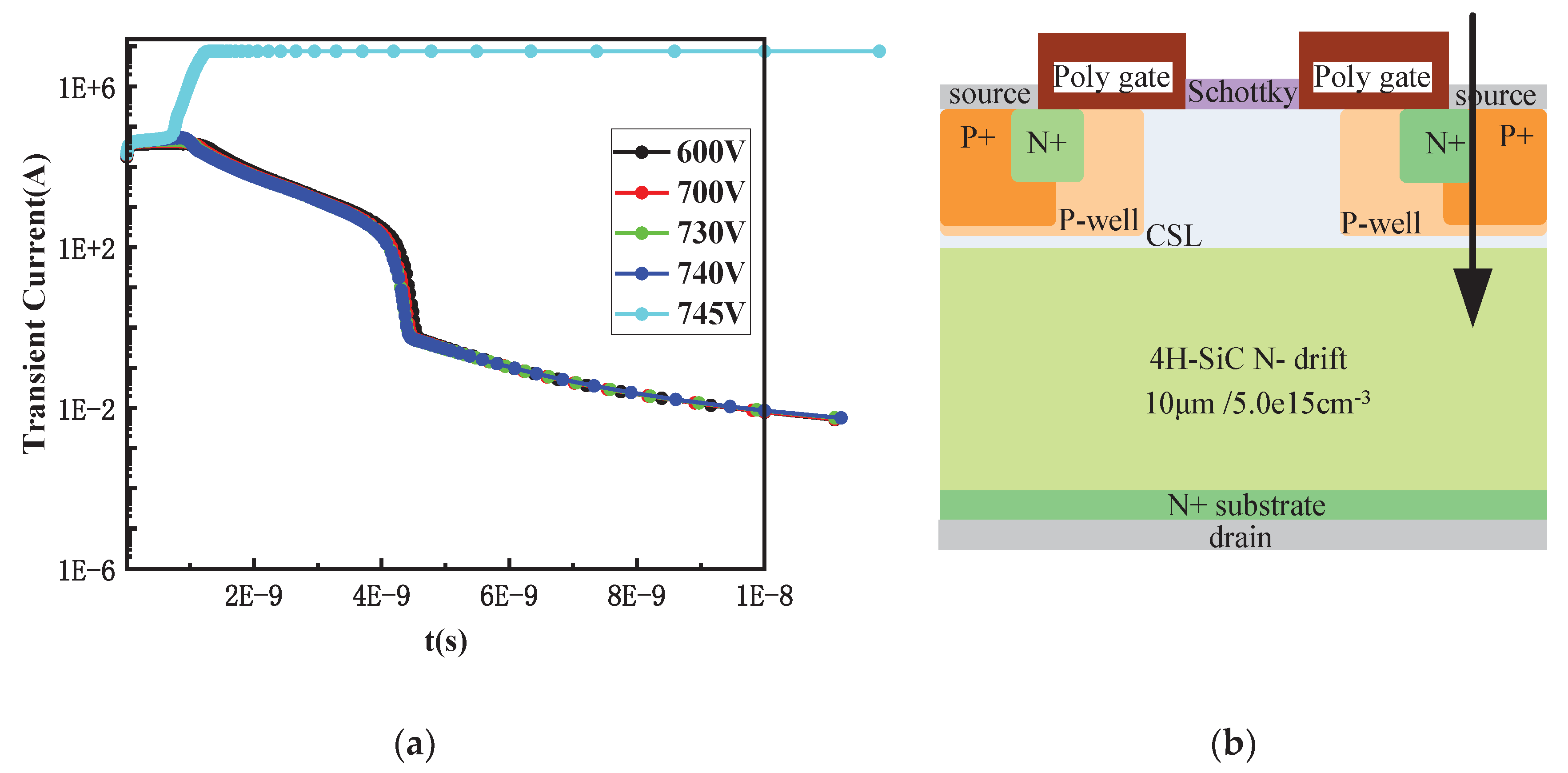 Preprints 103063 g007