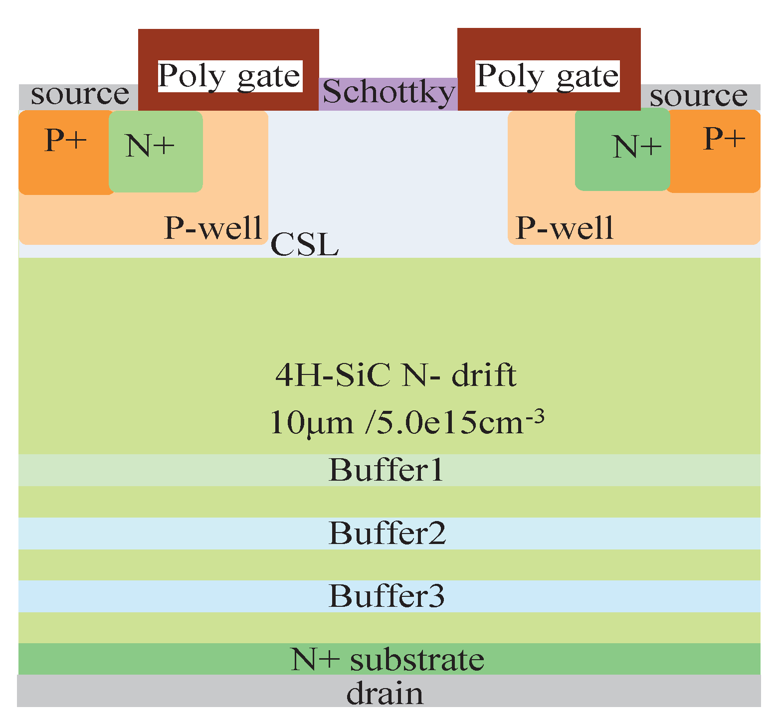 Preprints 103063 g008