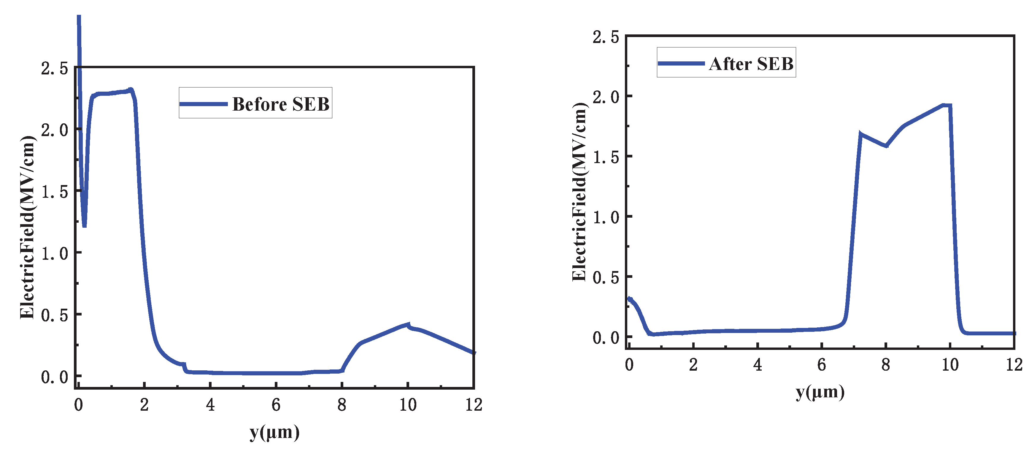 Preprints 103063 g010