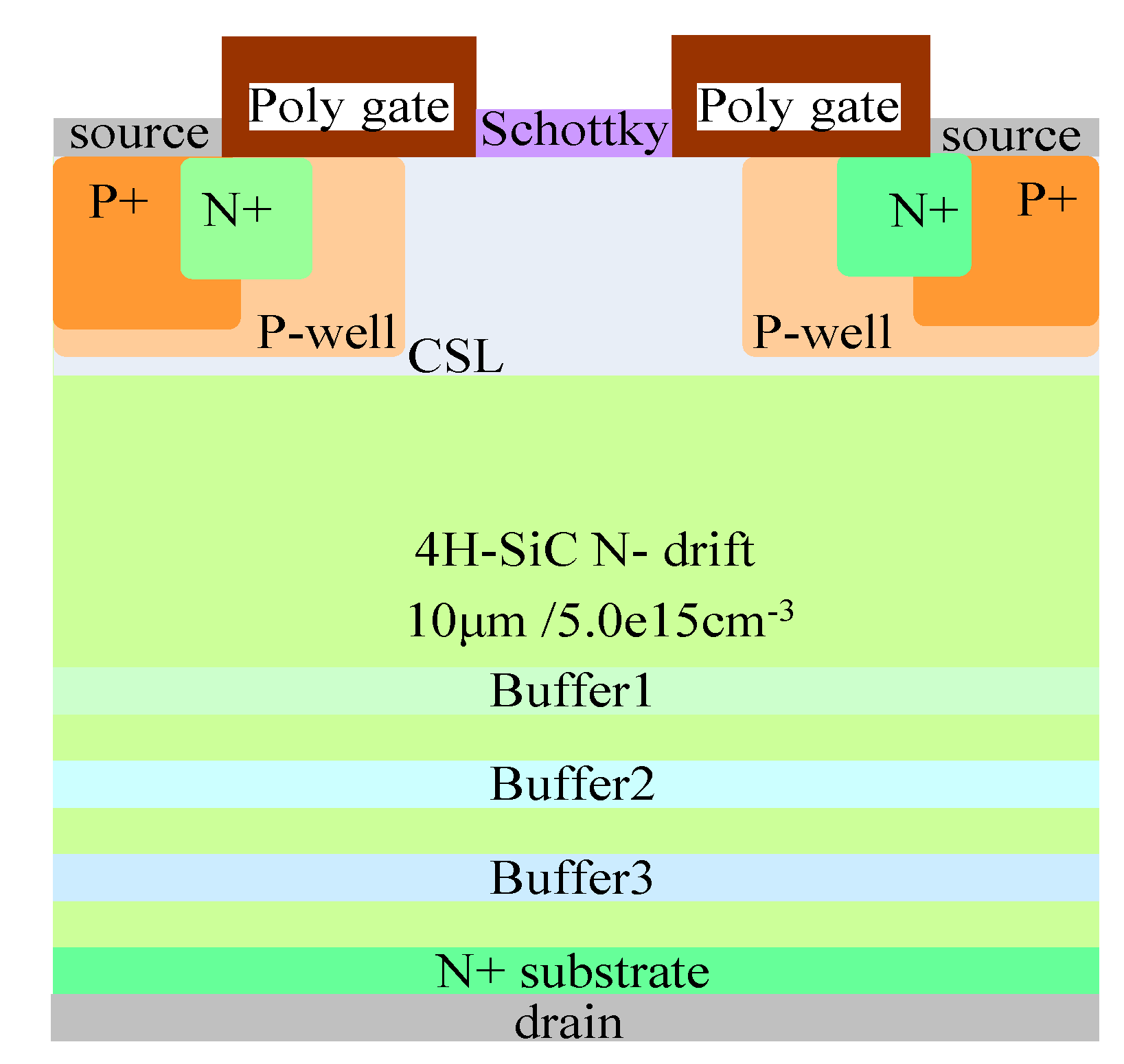 Preprints 103063 g012