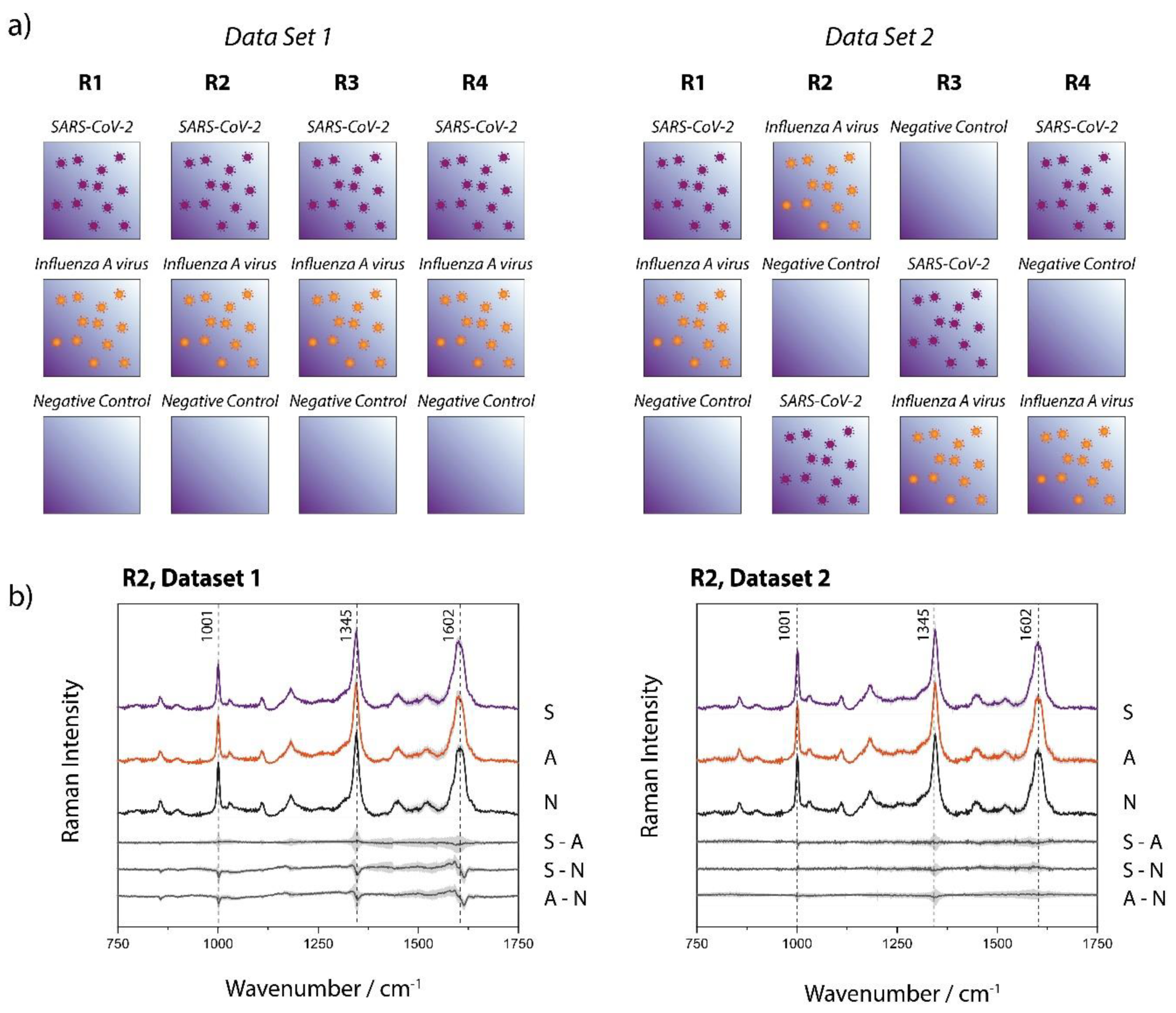 Preprints 72031 g003