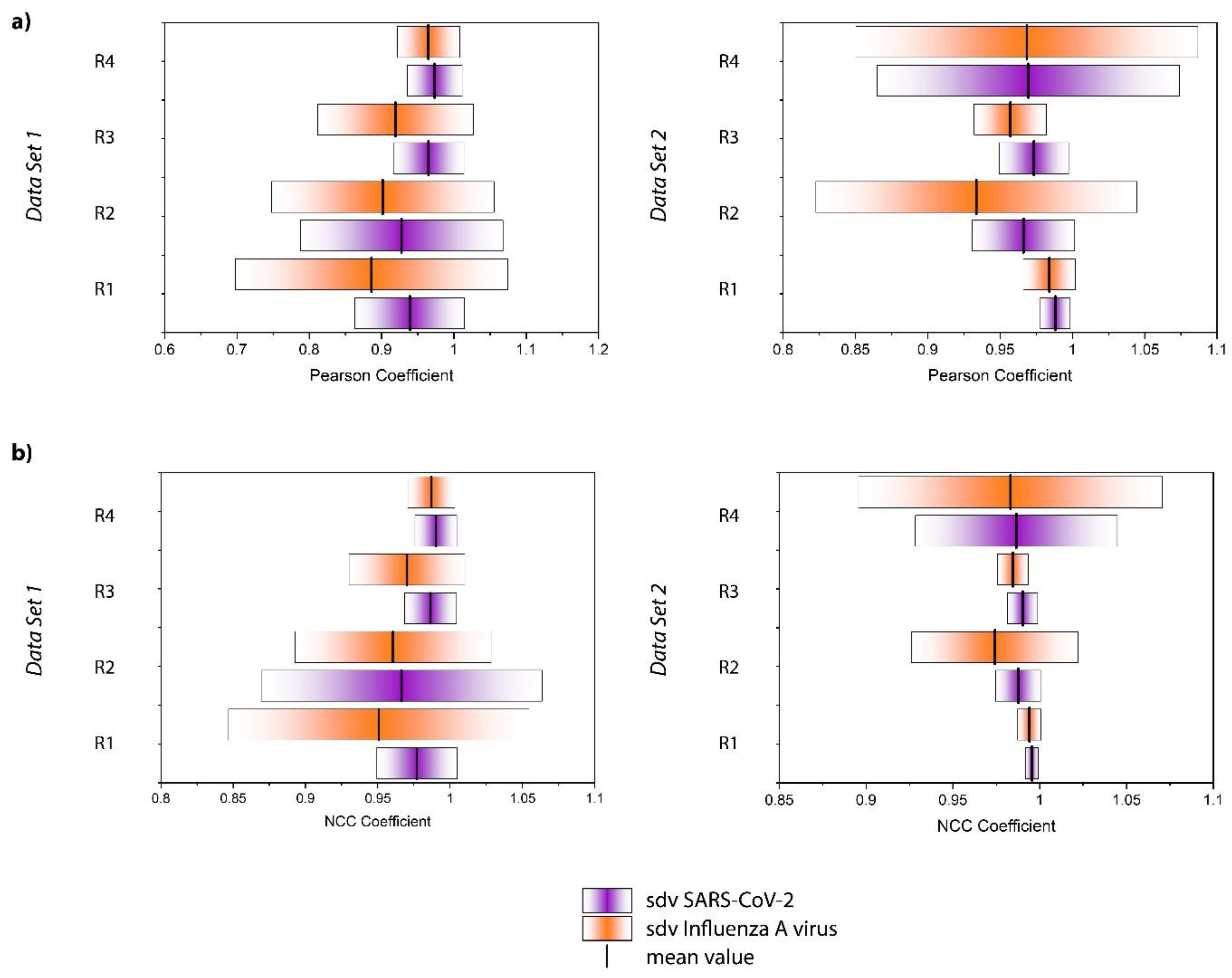 Preprints 72031 g004