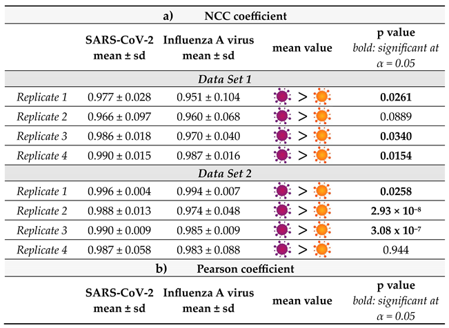 Preprints 72031 i001