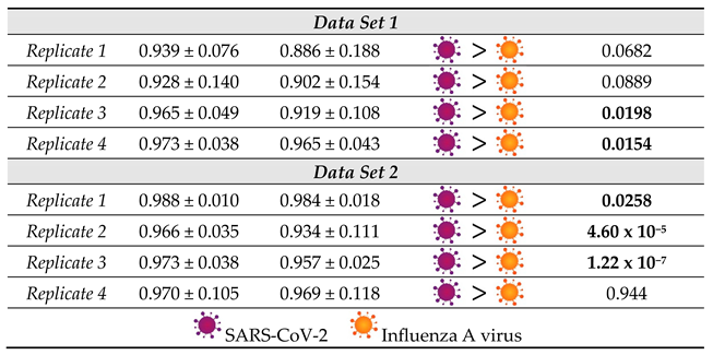 Preprints 72031 i002