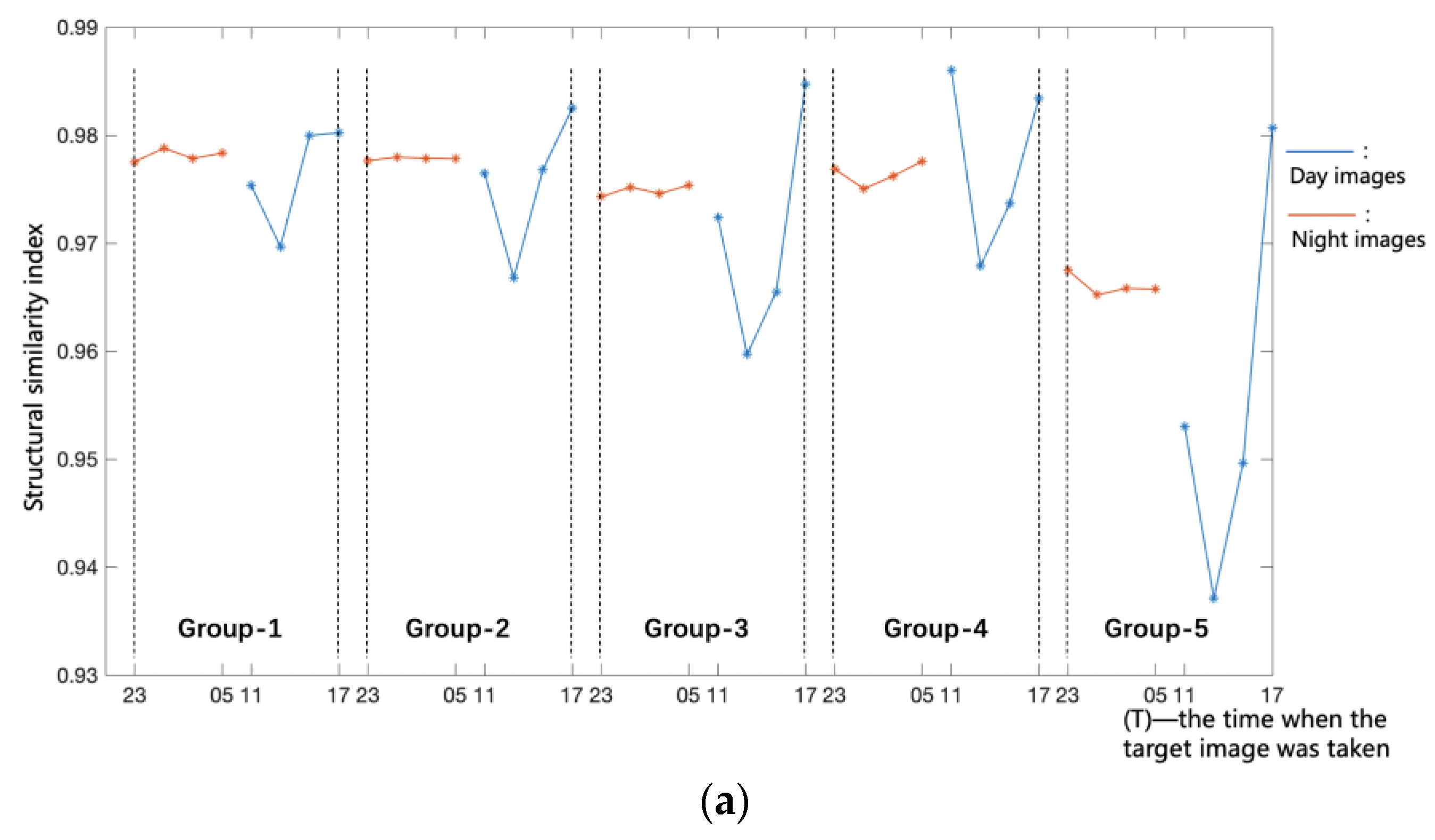 Preprints 111751 g006a