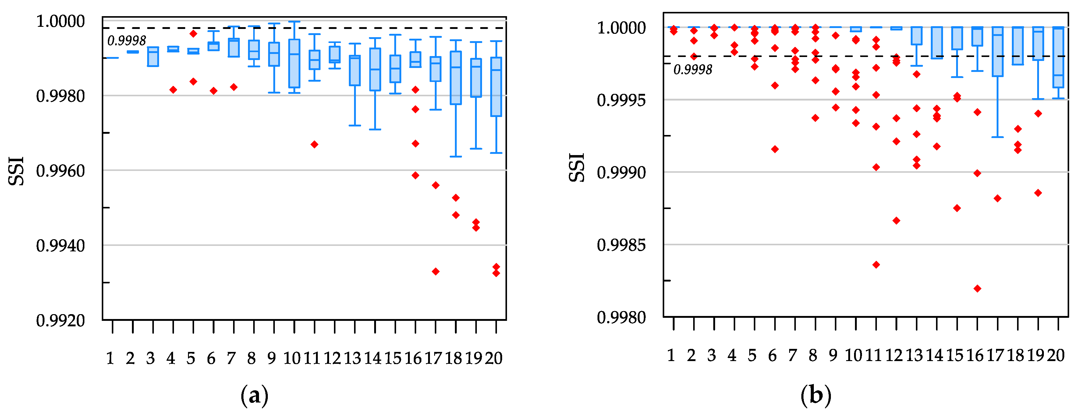 Preprints 111751 g018