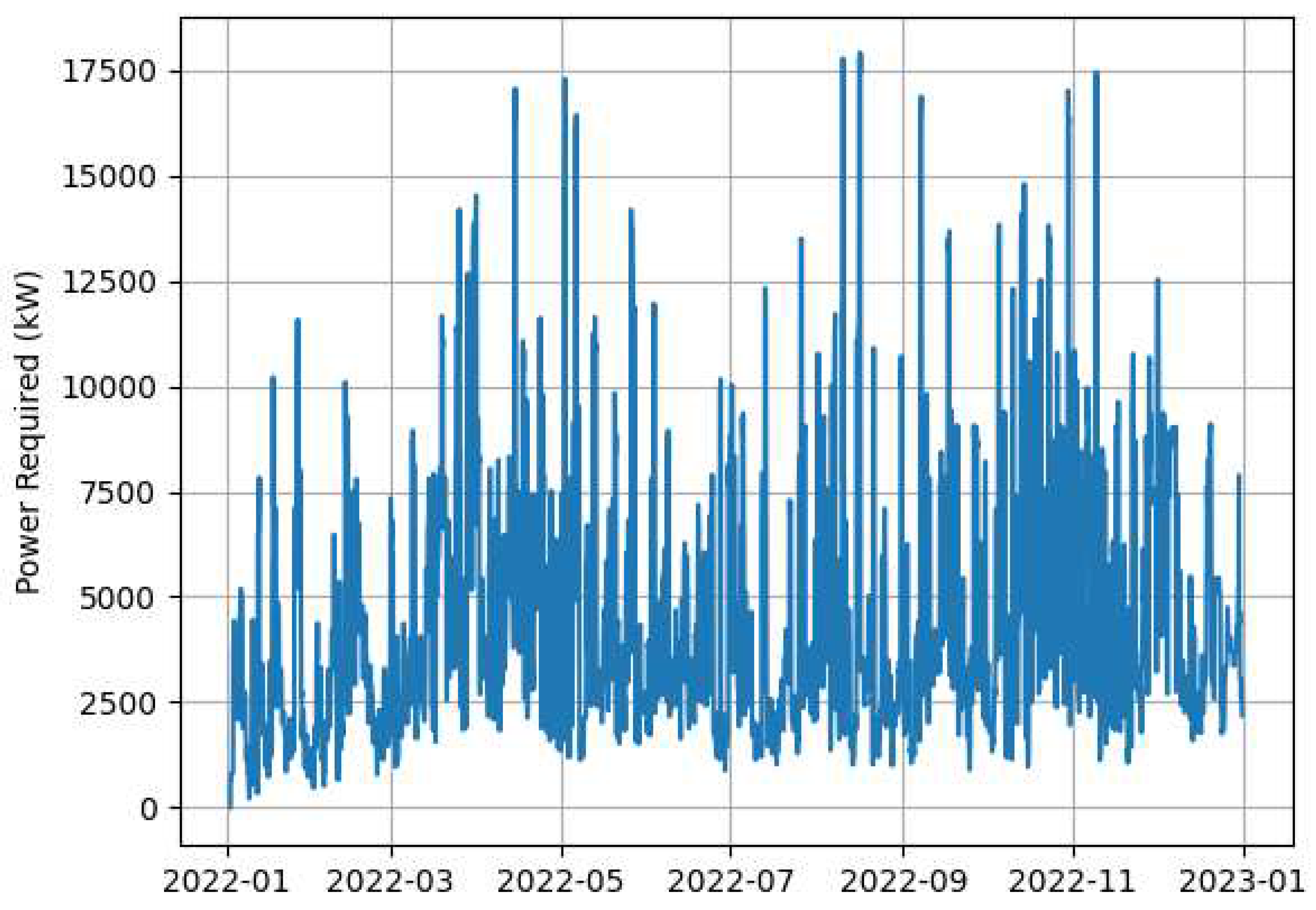 Preprints 85890 g002